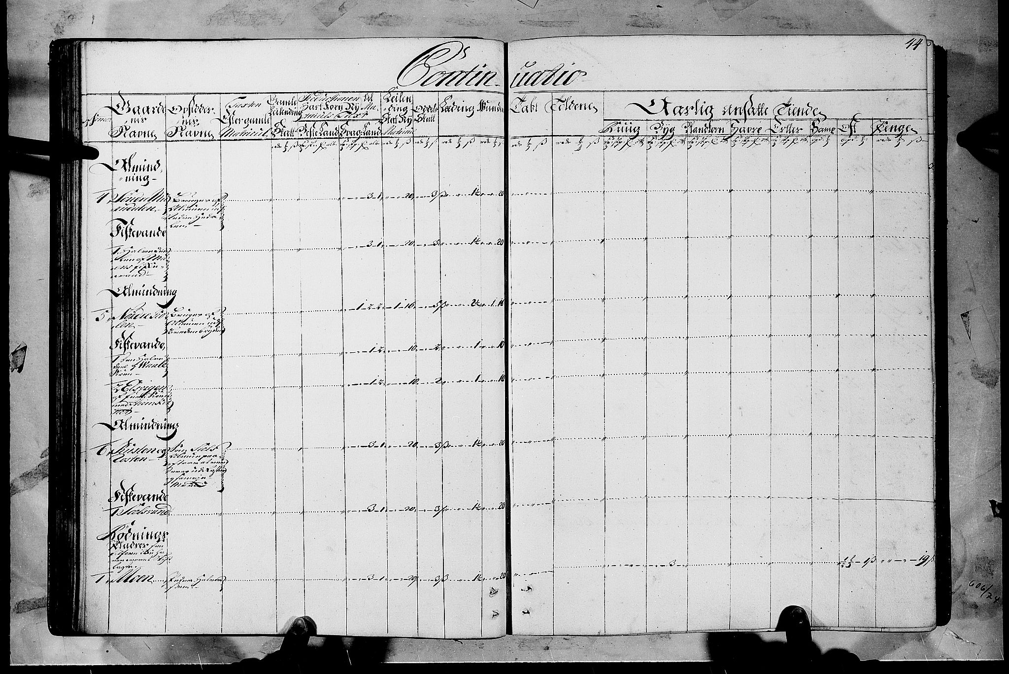 Rentekammeret inntil 1814, Realistisk ordnet avdeling, AV/RA-EA-4070/N/Nb/Nbf/L0108: Gudbrandsdalen matrikkelprotokoll, 1723, p. 43b-44a