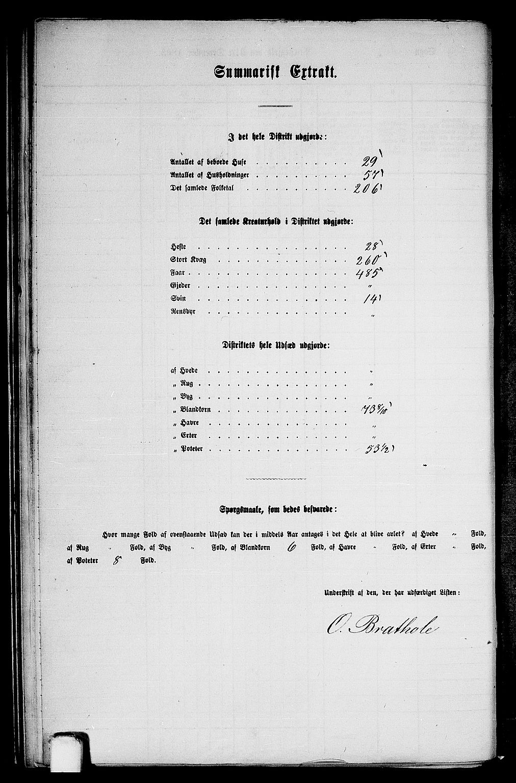 RA, 1865 census for Voss, 1865, p. 249