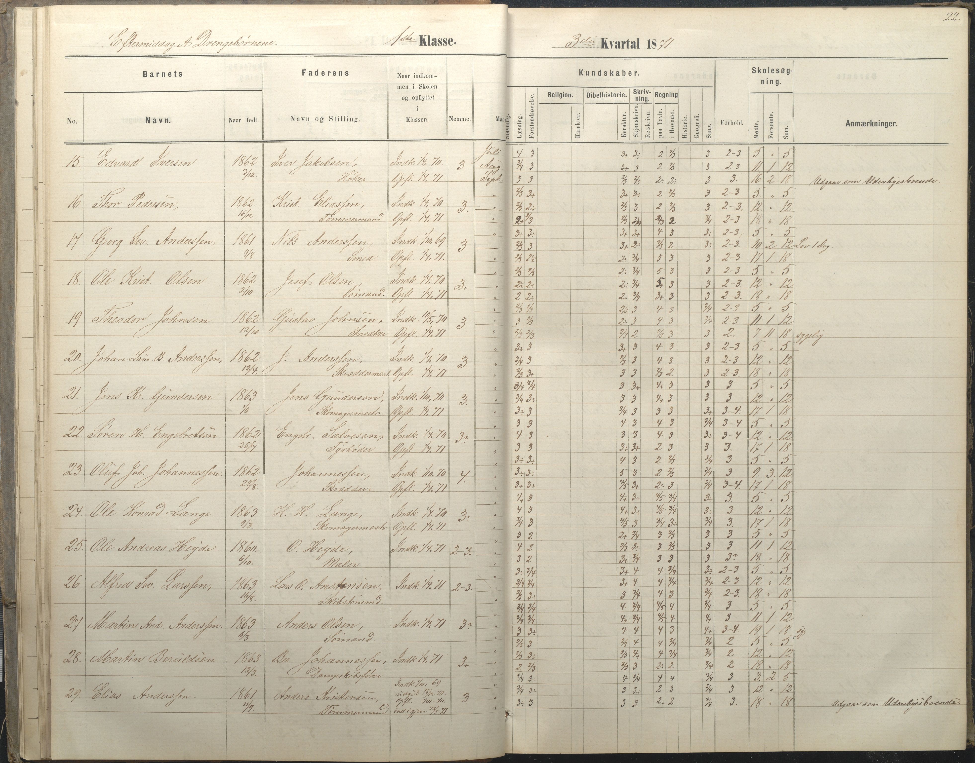 Arendal kommune, Katalog I, AAKS/KA0906-PK-I/07/L0036: Protokoll for 1. og 2. klasse, 1870-1882, p. 22