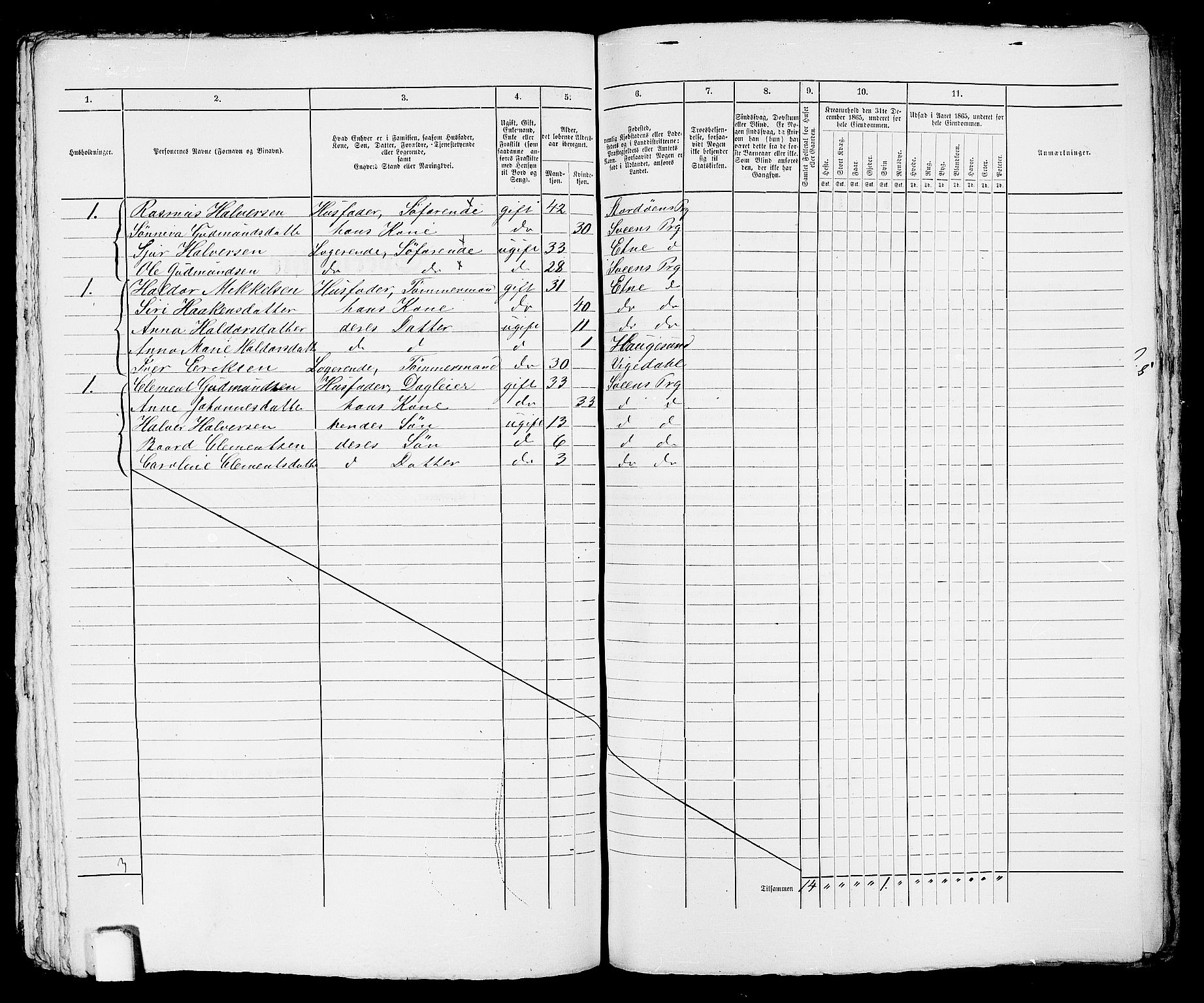 RA, 1865 census for Torvastad/Haugesund, 1865, p. 490