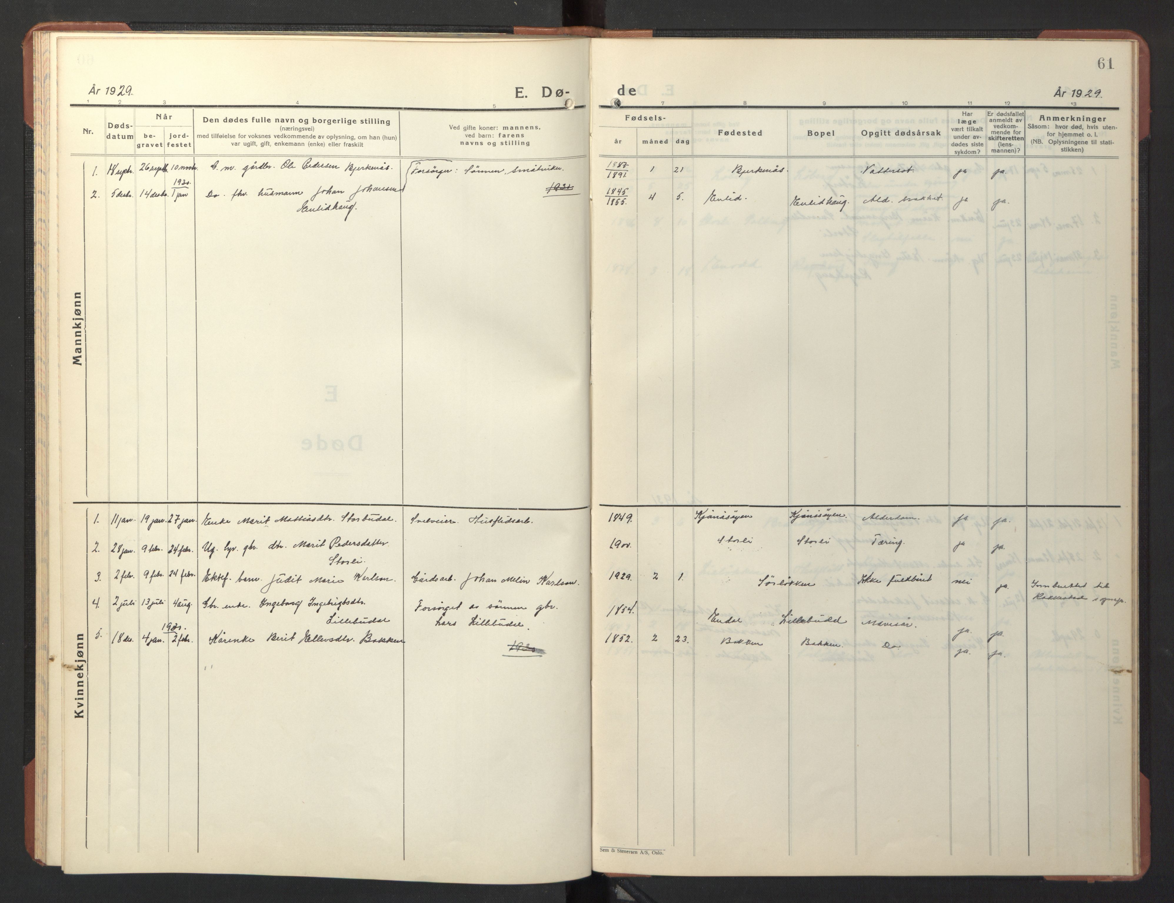 Ministerialprotokoller, klokkerbøker og fødselsregistre - Sør-Trøndelag, SAT/A-1456/690/L1053: Parish register (copy) no. 690C03, 1930-1947, p. 61