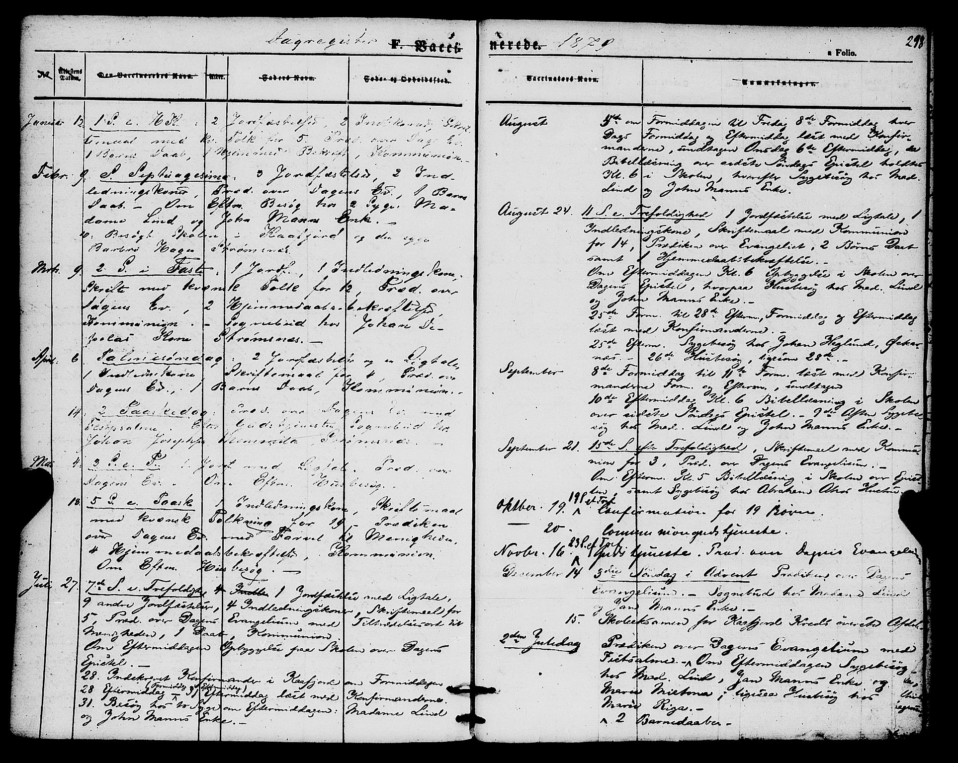 Alta sokneprestkontor, SATØ/S-1338/H/Ha/L0004.kirke: Parish register (official) no. 4, 1858-1880, p. 298