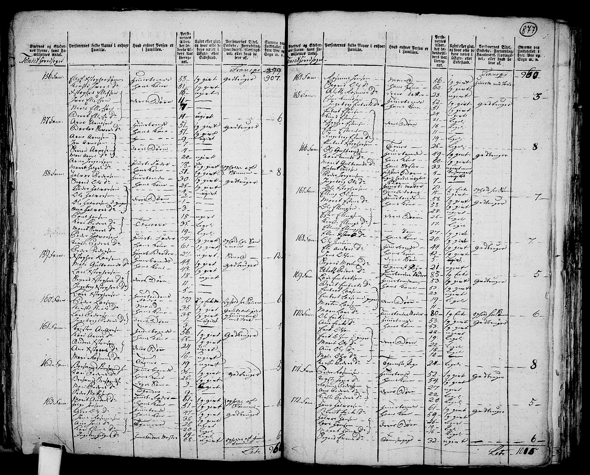 RA, 1801 census for 0437P Tynset, 1801, p. 876b-877a