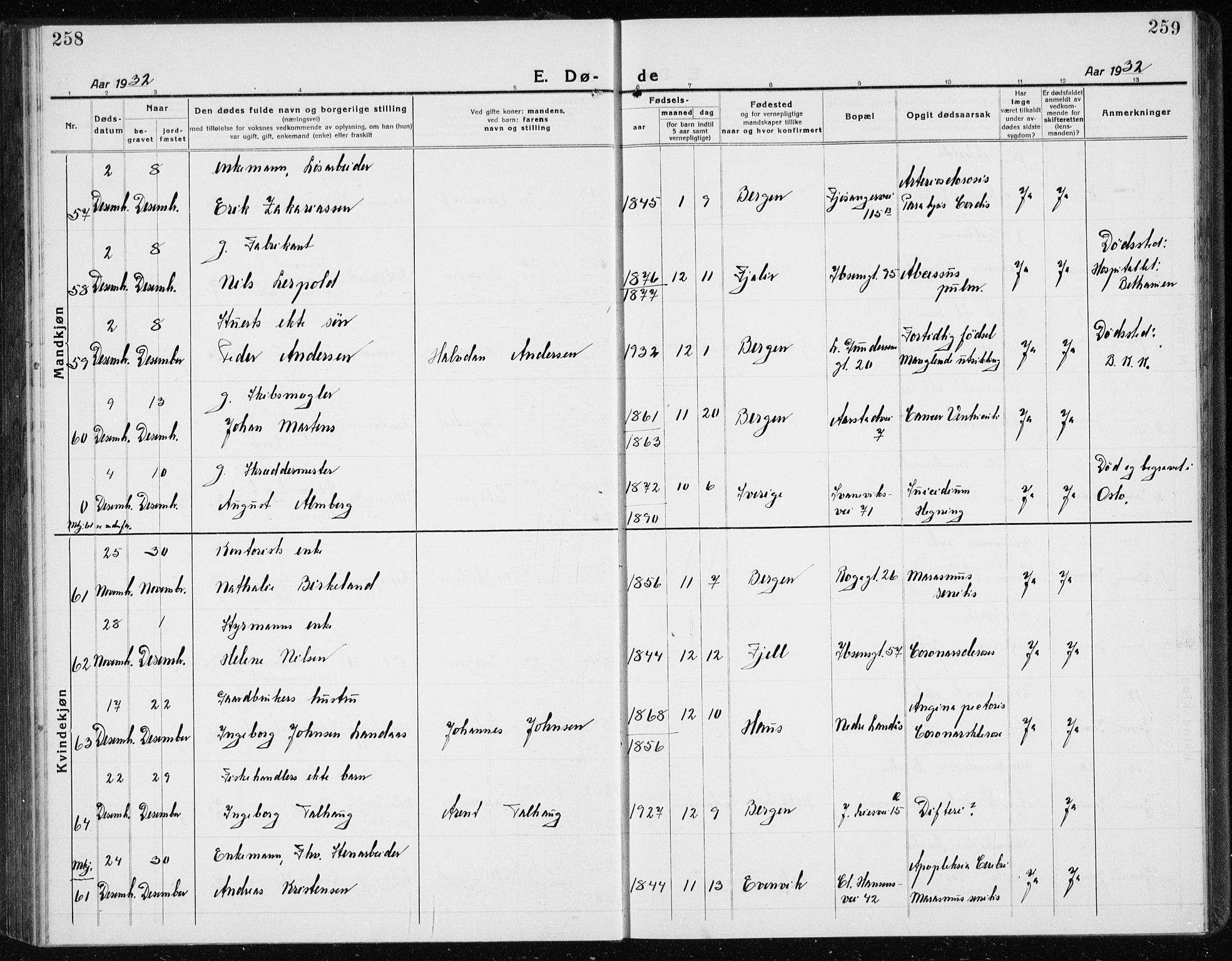 Årstad Sokneprestembete, AV/SAB-A-79301/H/Hab/L0025: Parish register (copy) no. D 2, 1922-1940, p. 258-259