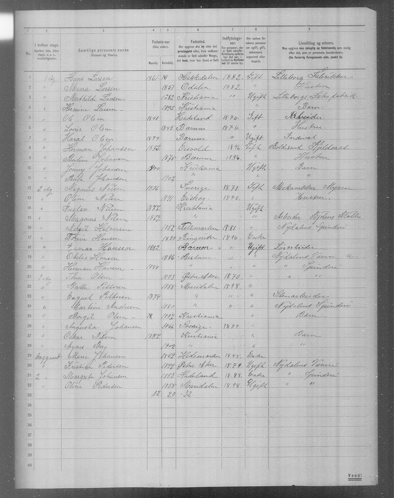 OBA, Municipal Census 1904 for Kristiania, 1904, p. 17284