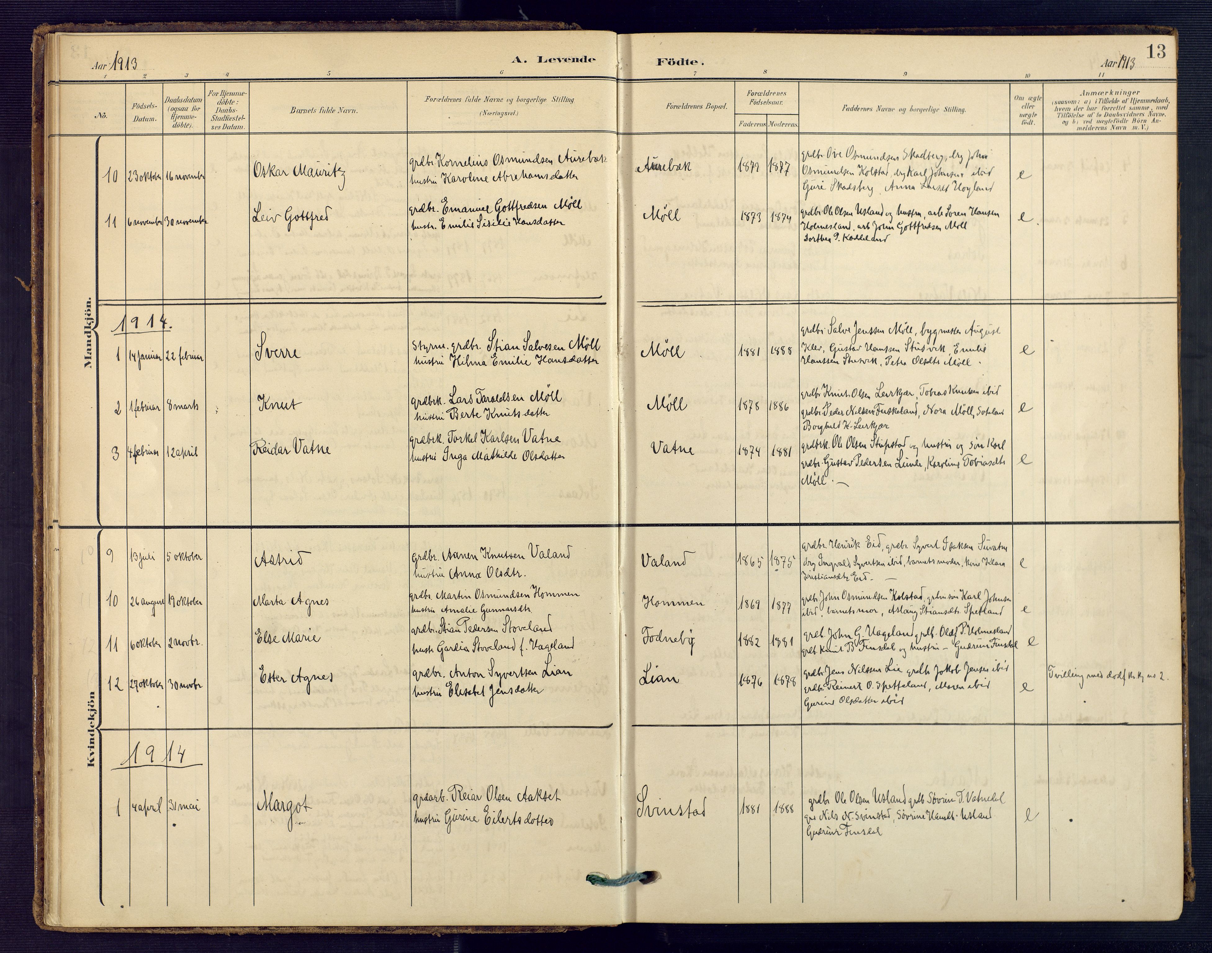 Holum sokneprestkontor, SAK/1111-0022/F/Fa/Faa/L0008: Parish register (official) no. A 8, 1908-1929, p. 13