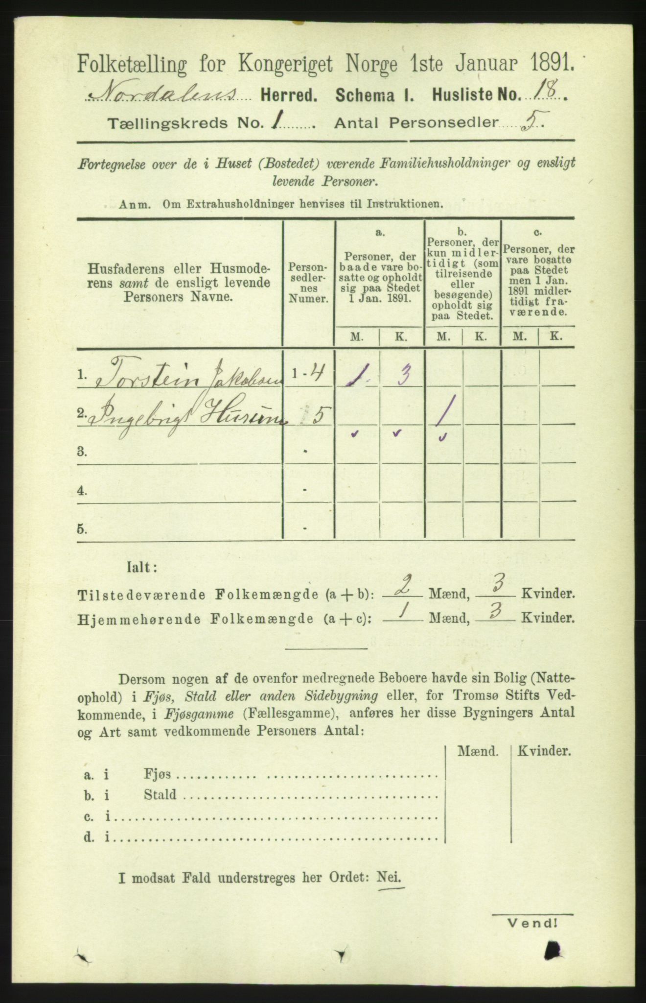 RA, 1891 census for 1524 Norddal, 1891, p. 47