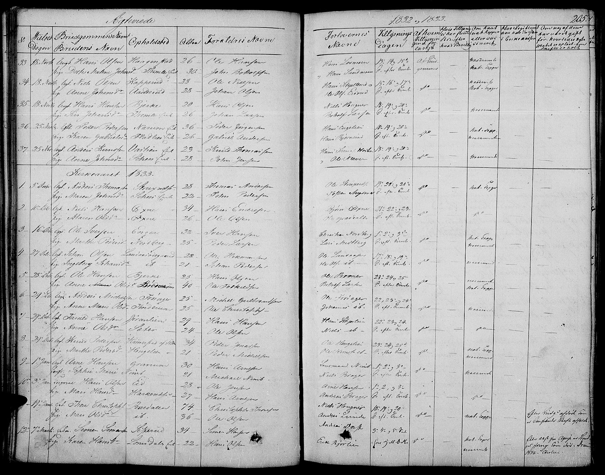Land prestekontor, SAH/PREST-120/H/Ha/Haa/L0008: Parish register (official) no. 8, 1830-1846, p. 205