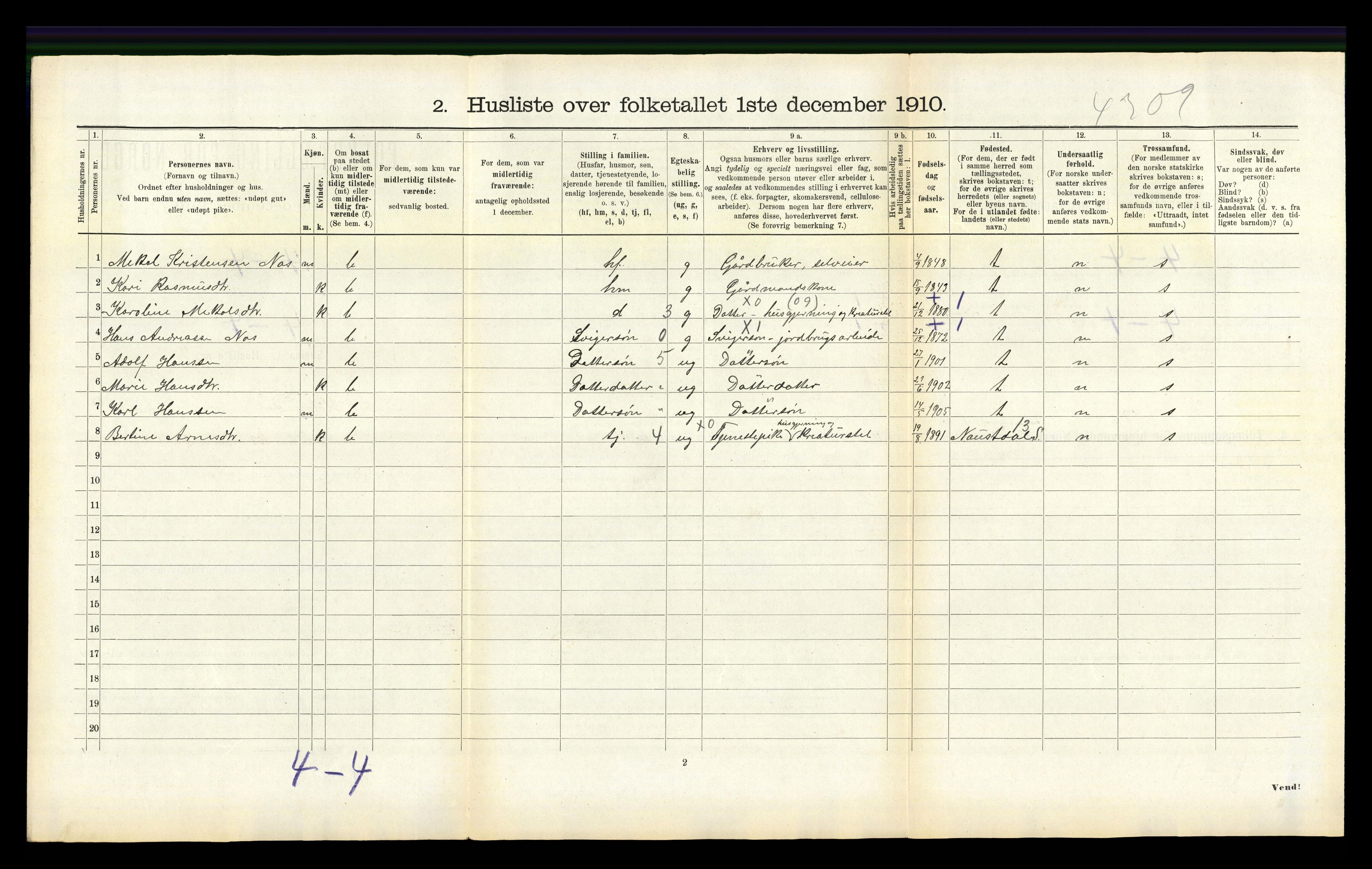 RA, 1910 census for Indre Holmedal, 1910, p. 677