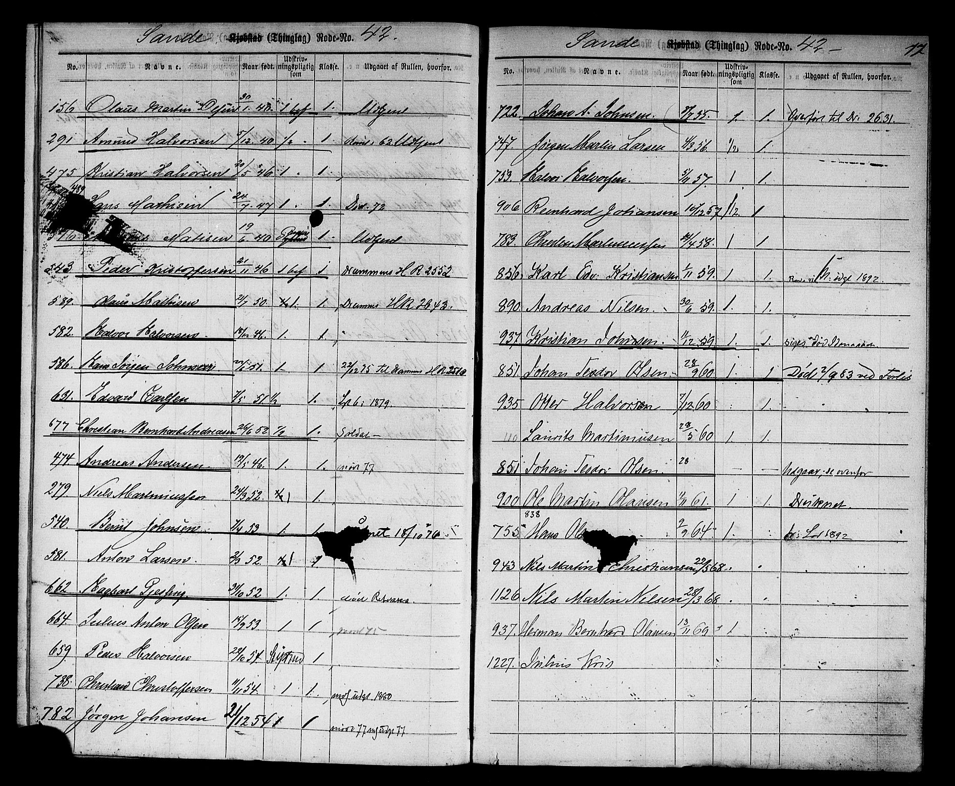 Holmestrand innrulleringskontor, AV/SAKO-A-1151/G/Gb/L0002: Utskrivningsregisterrulle, 1870-1890, p. 23