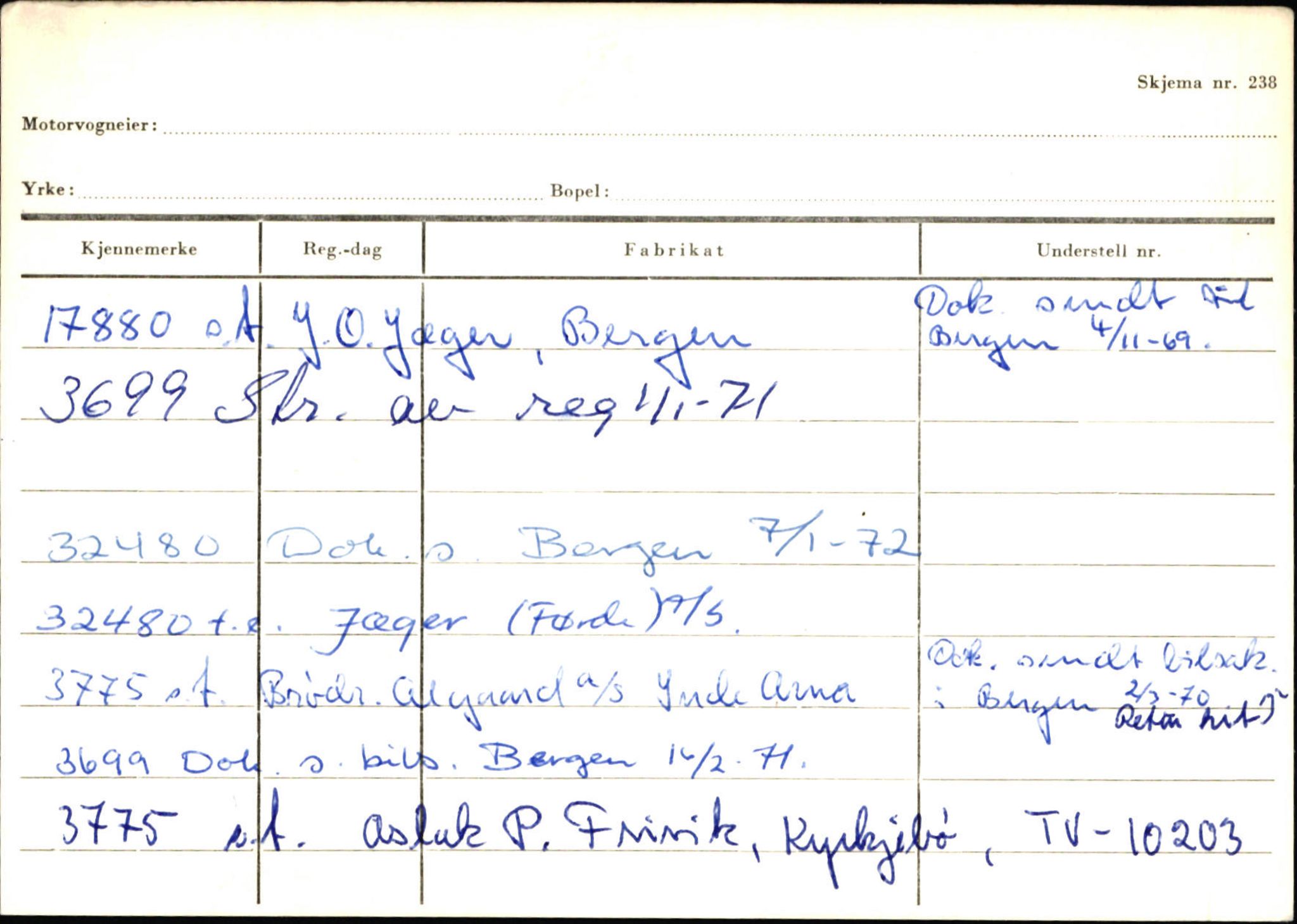 Statens vegvesen, Sogn og Fjordane vegkontor, AV/SAB-A-5301/4/F/L0125: Eigarregister Sogndal V-Å. Aurland A-Å. Fjaler A-N, 1945-1975, p. 1184