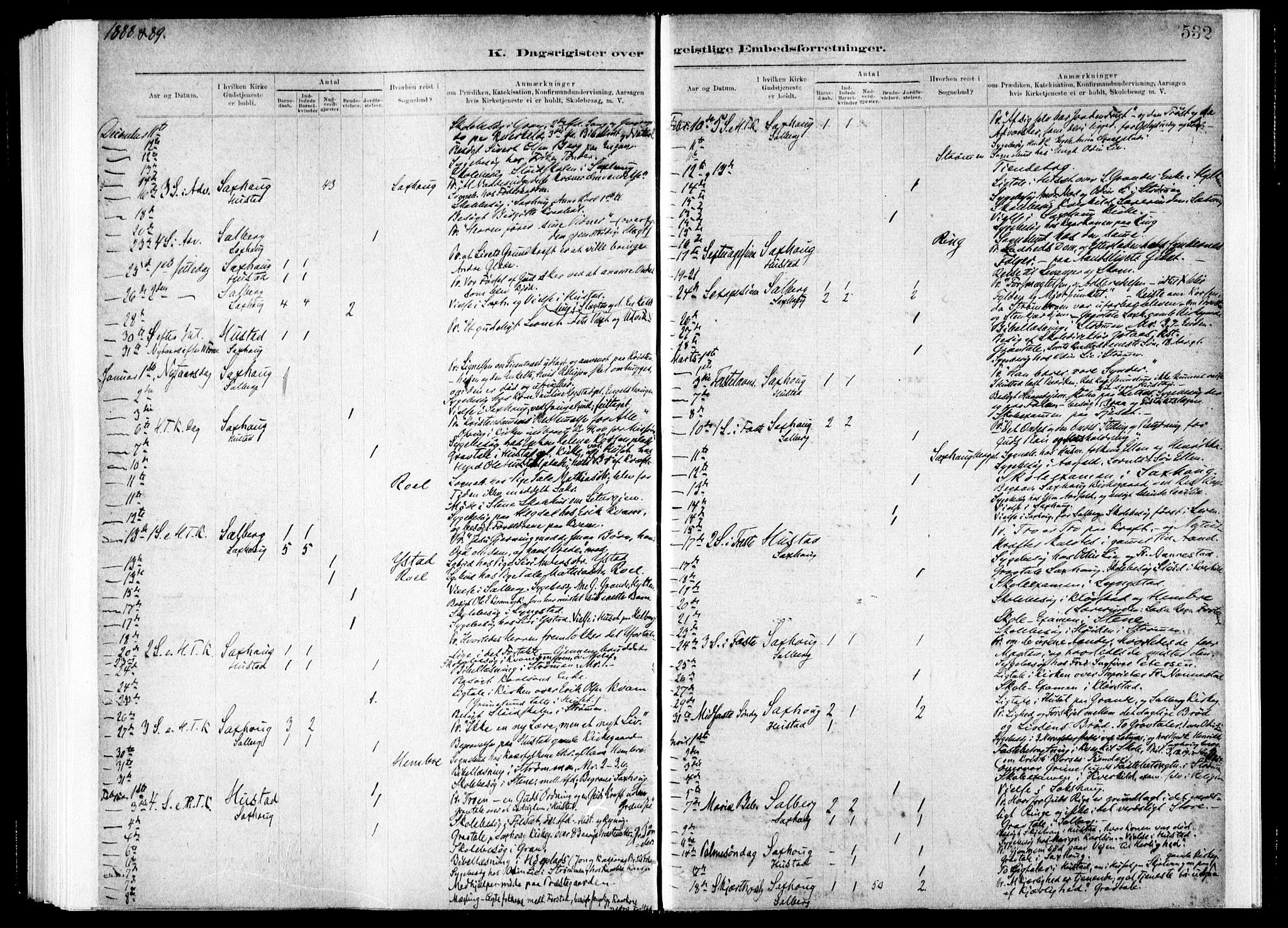 Ministerialprotokoller, klokkerbøker og fødselsregistre - Nord-Trøndelag, SAT/A-1458/730/L0285: Parish register (official) no. 730A10, 1879-1914, p. 532