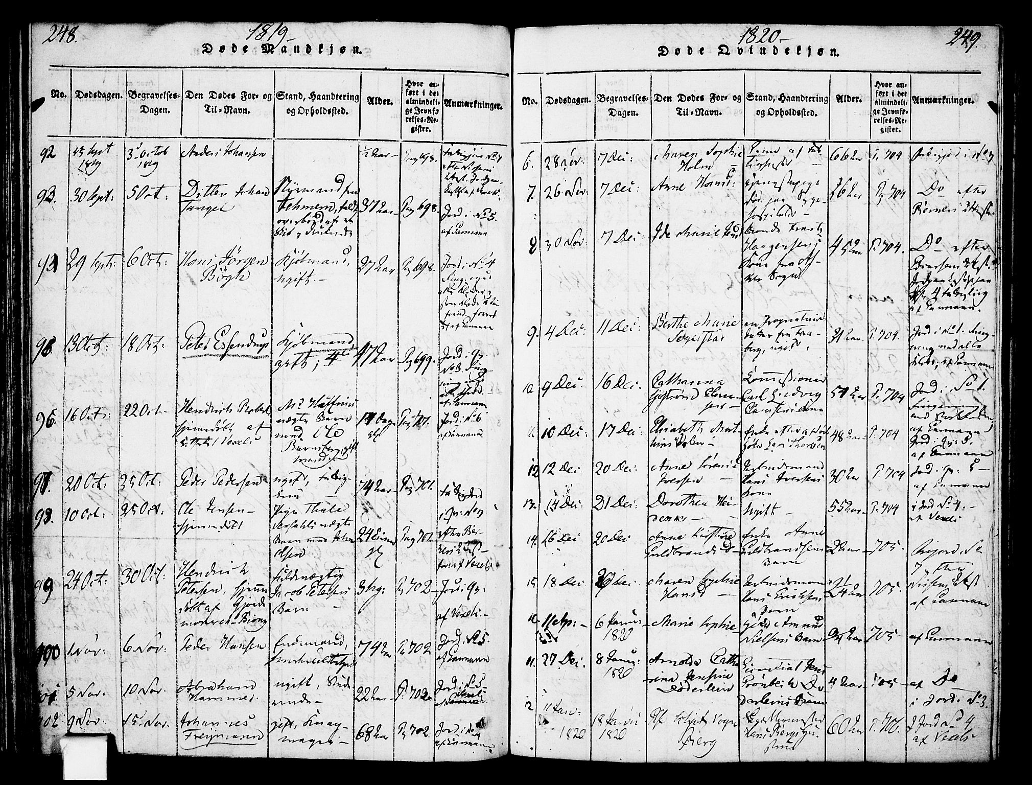 Oslo domkirke Kirkebøker, SAO/A-10752/F/Fa/L0007: Parish register (official) no. 7, 1817-1824, p. 248-249