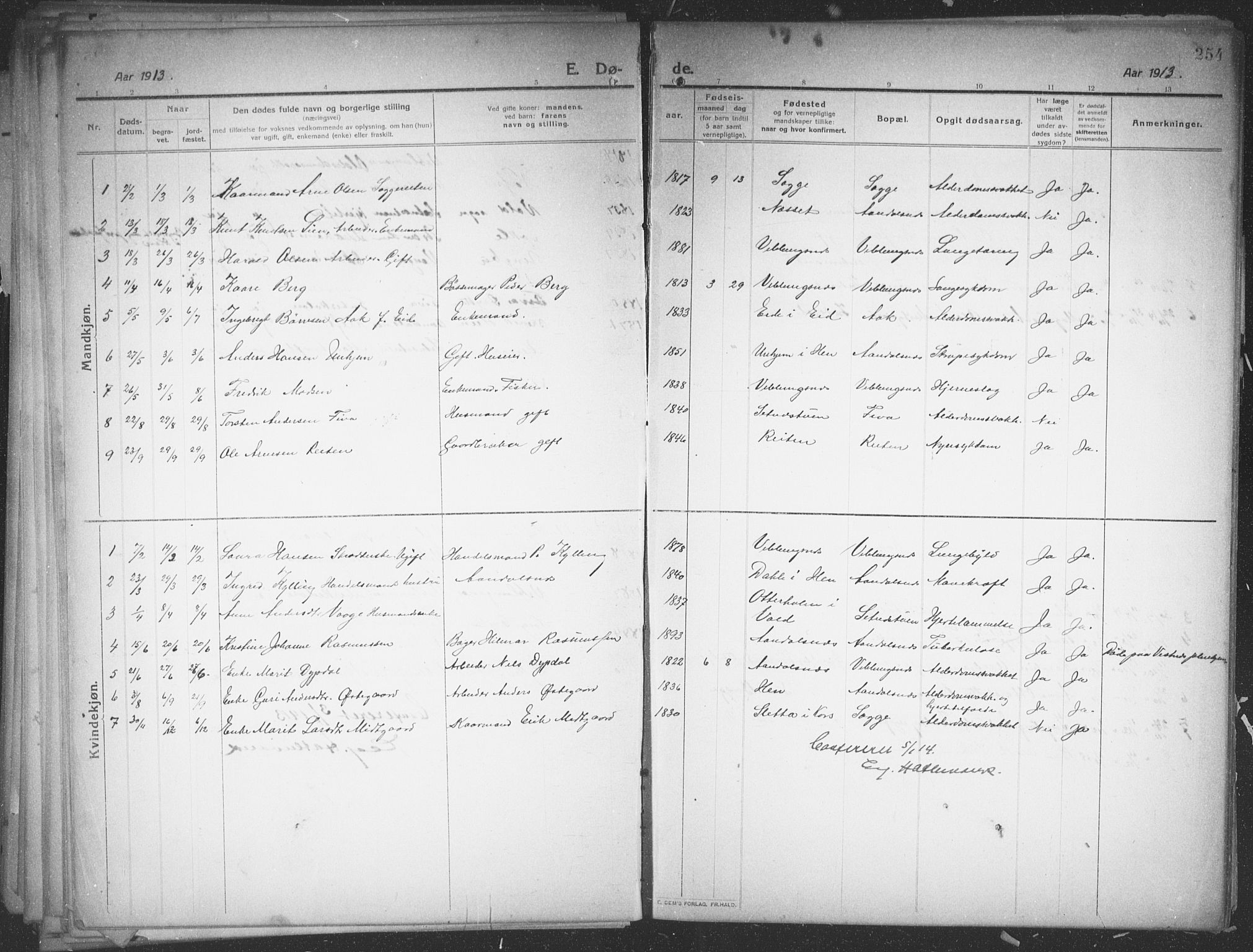Ministerialprotokoller, klokkerbøker og fødselsregistre - Møre og Romsdal, SAT/A-1454/544/L0581: Parish register (copy) no. 544C03, 1910-1937, p. 254