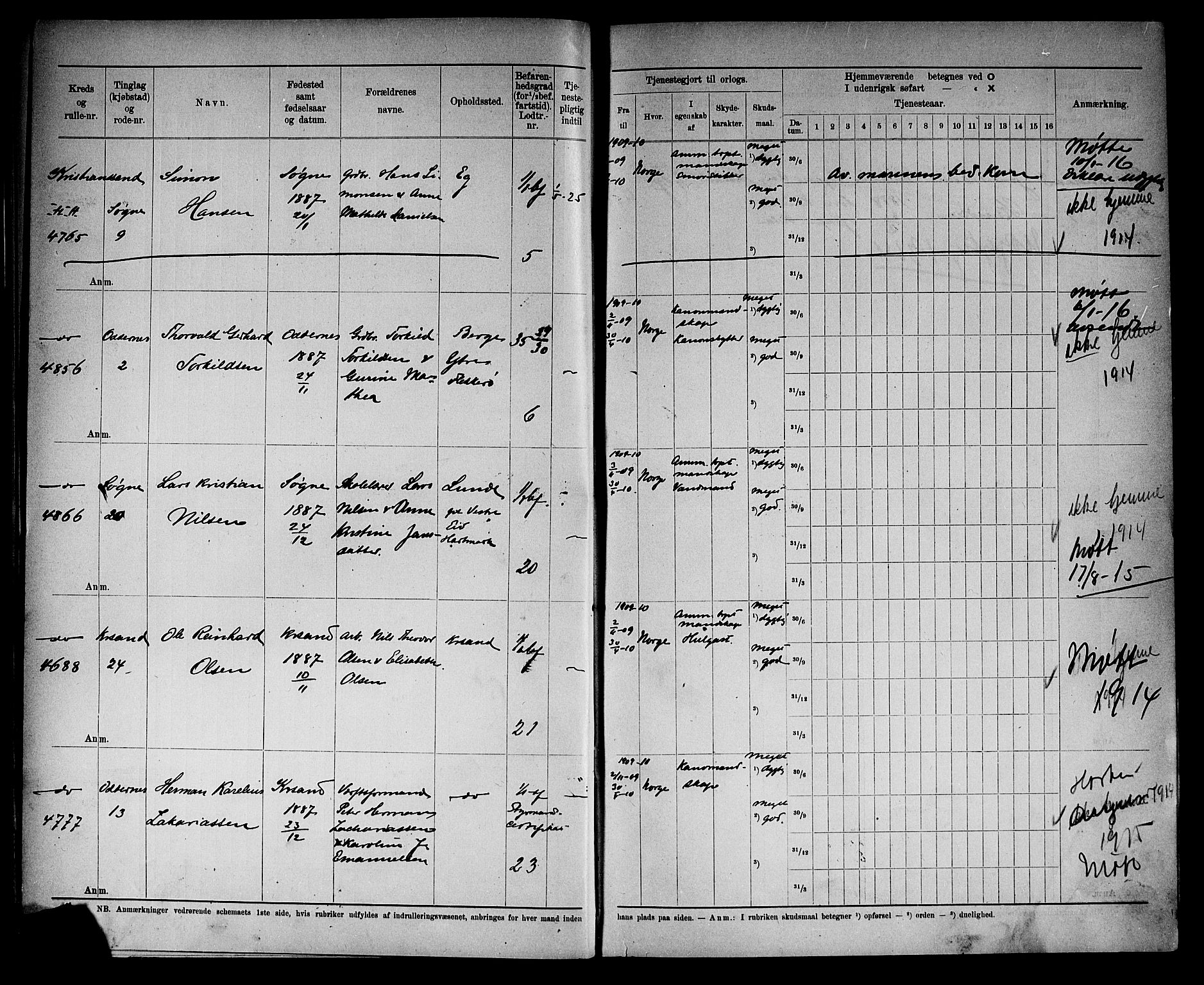 Kristiansand mønstringskrets, AV/SAK-2031-0015/F/Fd/L0011: Rulle sjøvernepliktige, C-11, 1909, p. 28