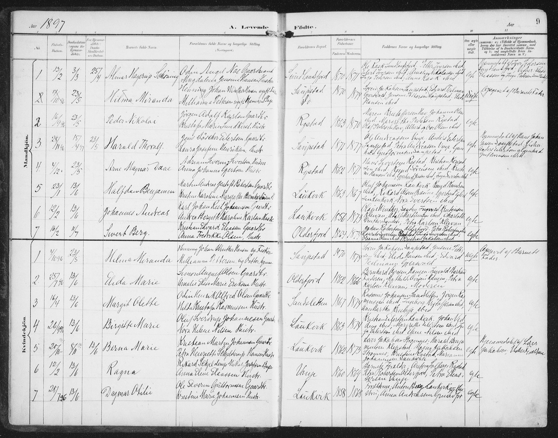 Ministerialprotokoller, klokkerbøker og fødselsregistre - Nordland, SAT/A-1459/876/L1098: Parish register (official) no. 876A04, 1896-1915, p. 9