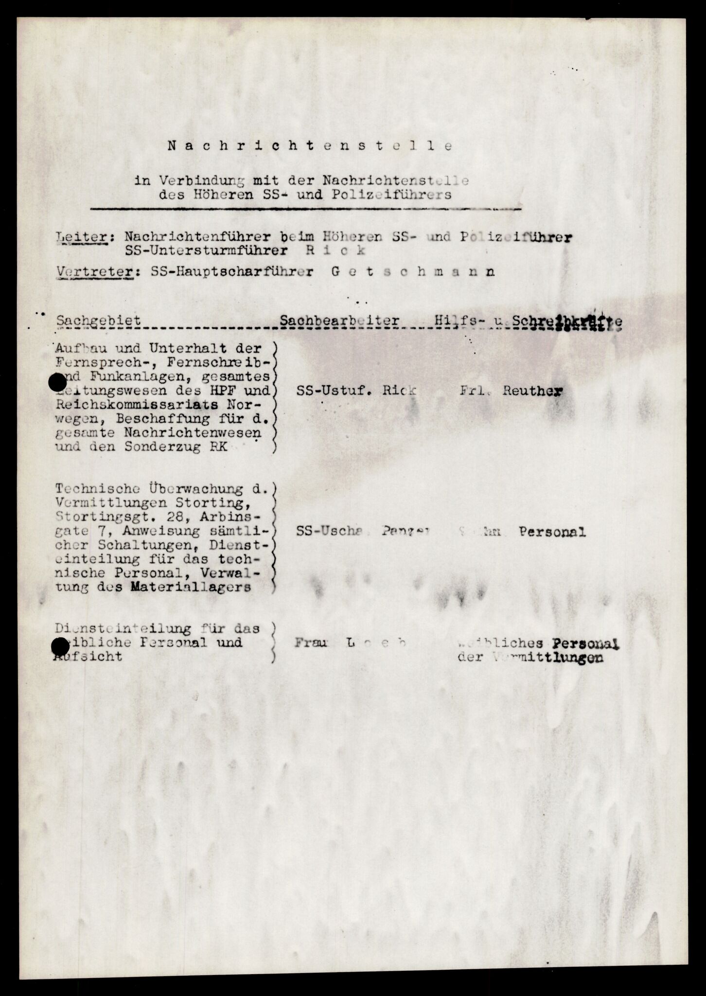 Forsvarets Overkommando. 2 kontor. Arkiv 11.4. Spredte tyske arkivsaker, AV/RA-RAFA-7031/D/Dar/Darb/L0005: Reichskommissariat., 1940-1945, p. 1108