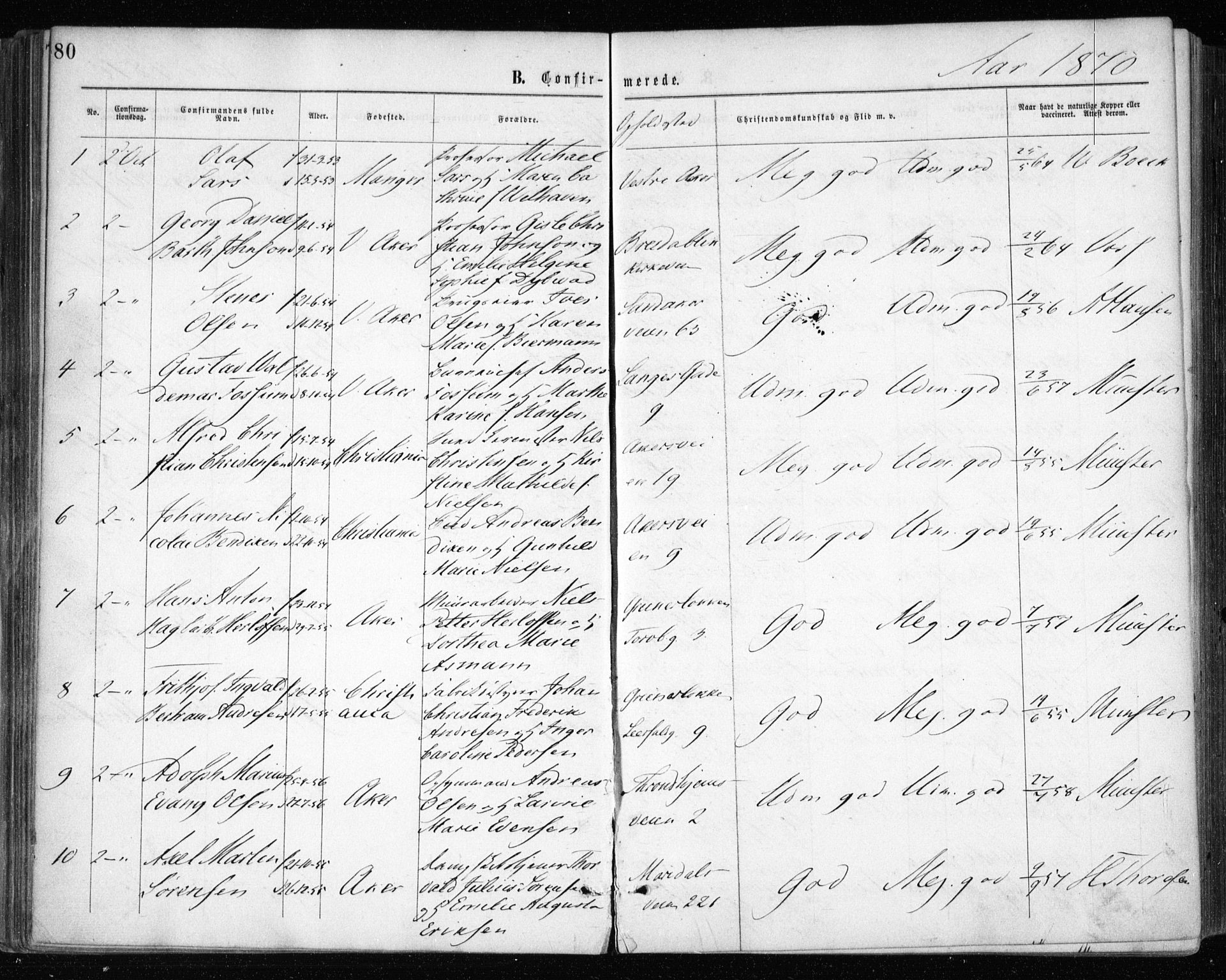 Gamle Aker prestekontor Kirkebøker, AV/SAO-A-10617a/F/L0003: Parish register (official) no. 3, 1865-1873, p. 80