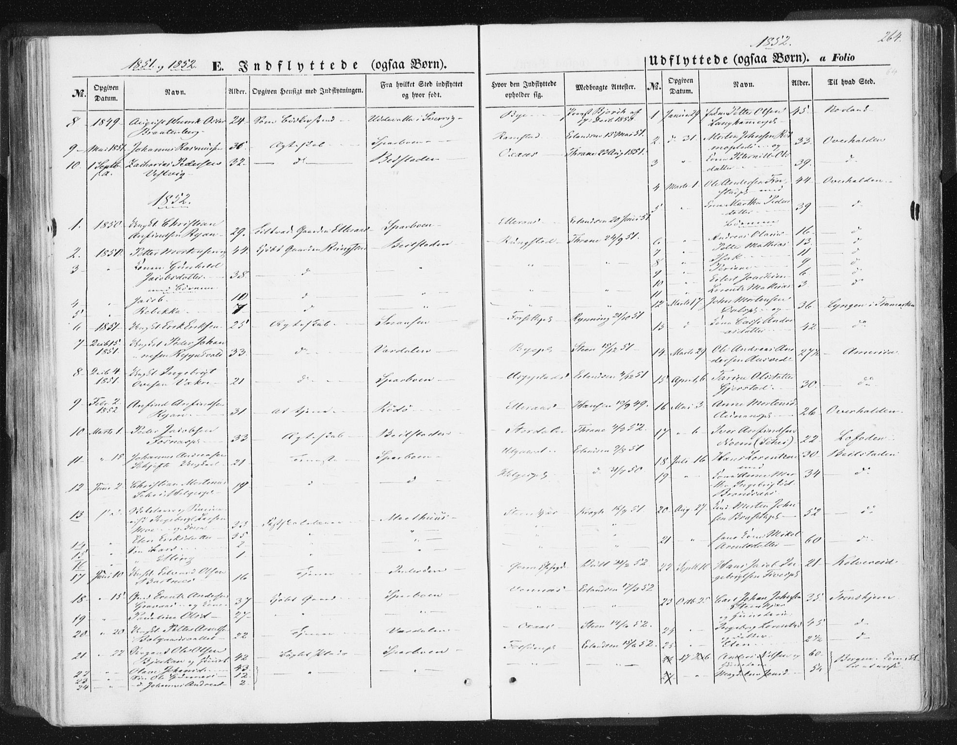 Ministerialprotokoller, klokkerbøker og fødselsregistre - Nord-Trøndelag, SAT/A-1458/746/L0446: Parish register (official) no. 746A05, 1846-1859, p. 264