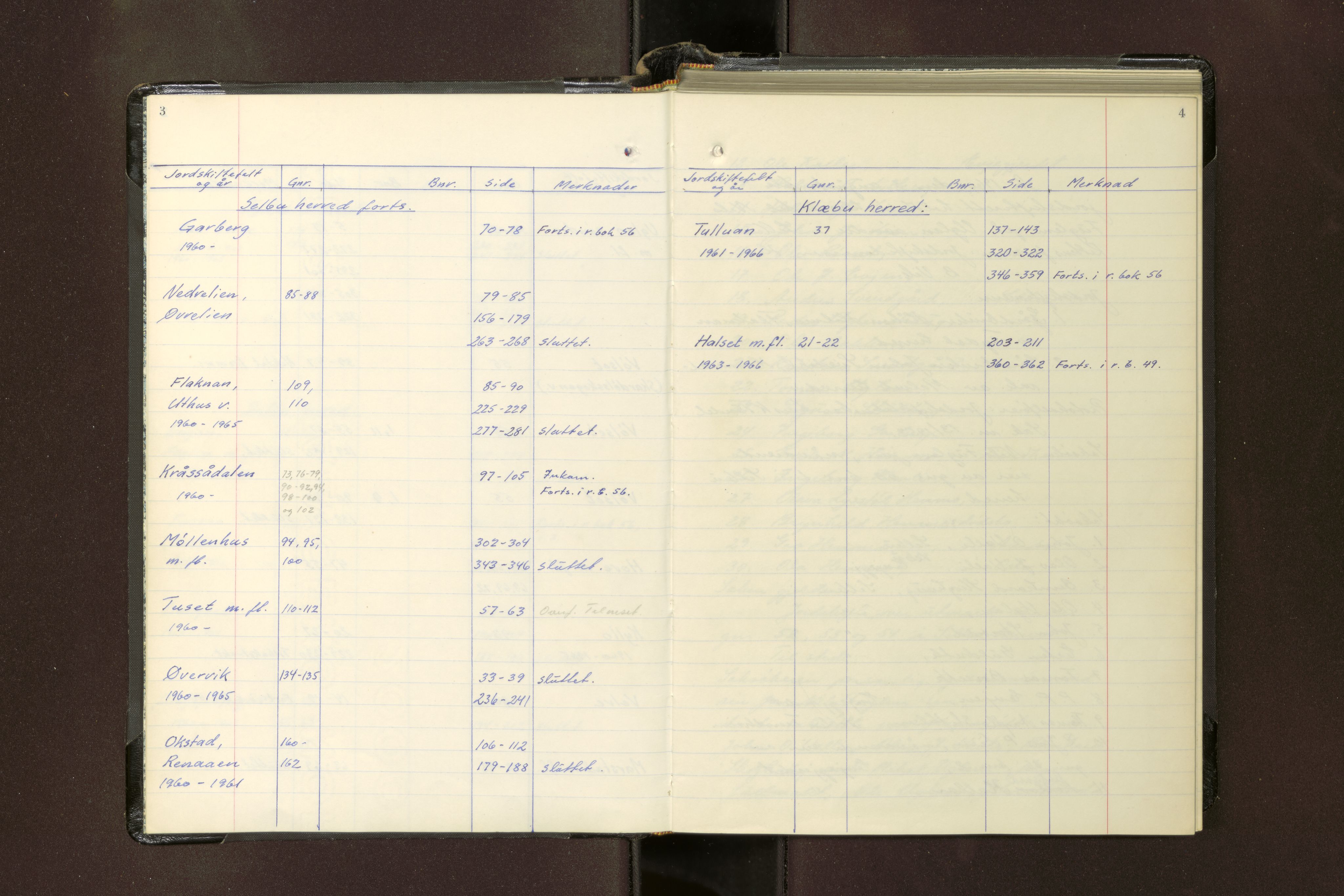 Sør-Trøndelag jordskifterett, AV/SAT-A-4522/1/F/L0173: Jordskifterettsbok 47, Midt-Trøndelag domssokn, 1960-1966