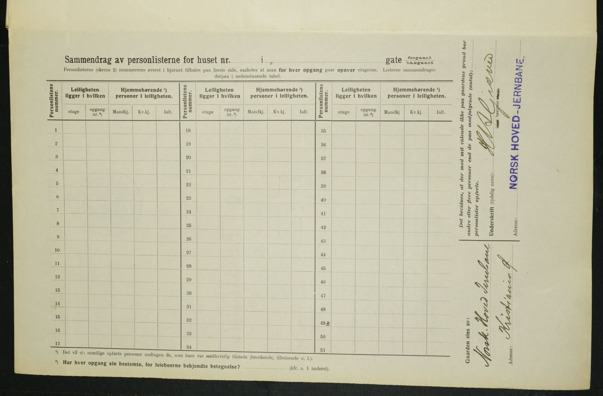 OBA, Municipal Census 1914 for Kristiania, 1914, p. 46929