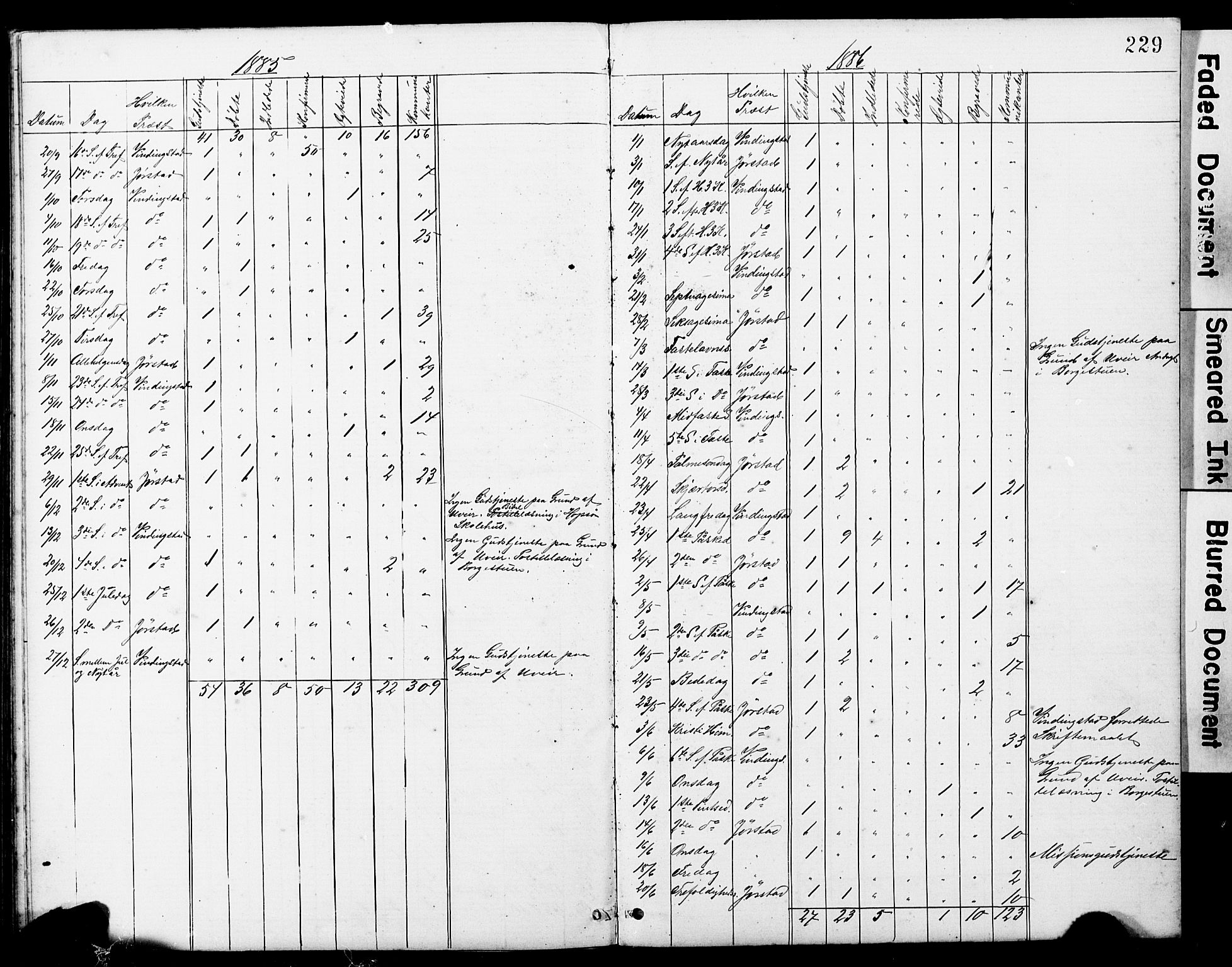 Ministerialprotokoller, klokkerbøker og fødselsregistre - Sør-Trøndelag, SAT/A-1456/634/L0541: Parish register (copy) no. 634C03, 1874-1891, p. 229