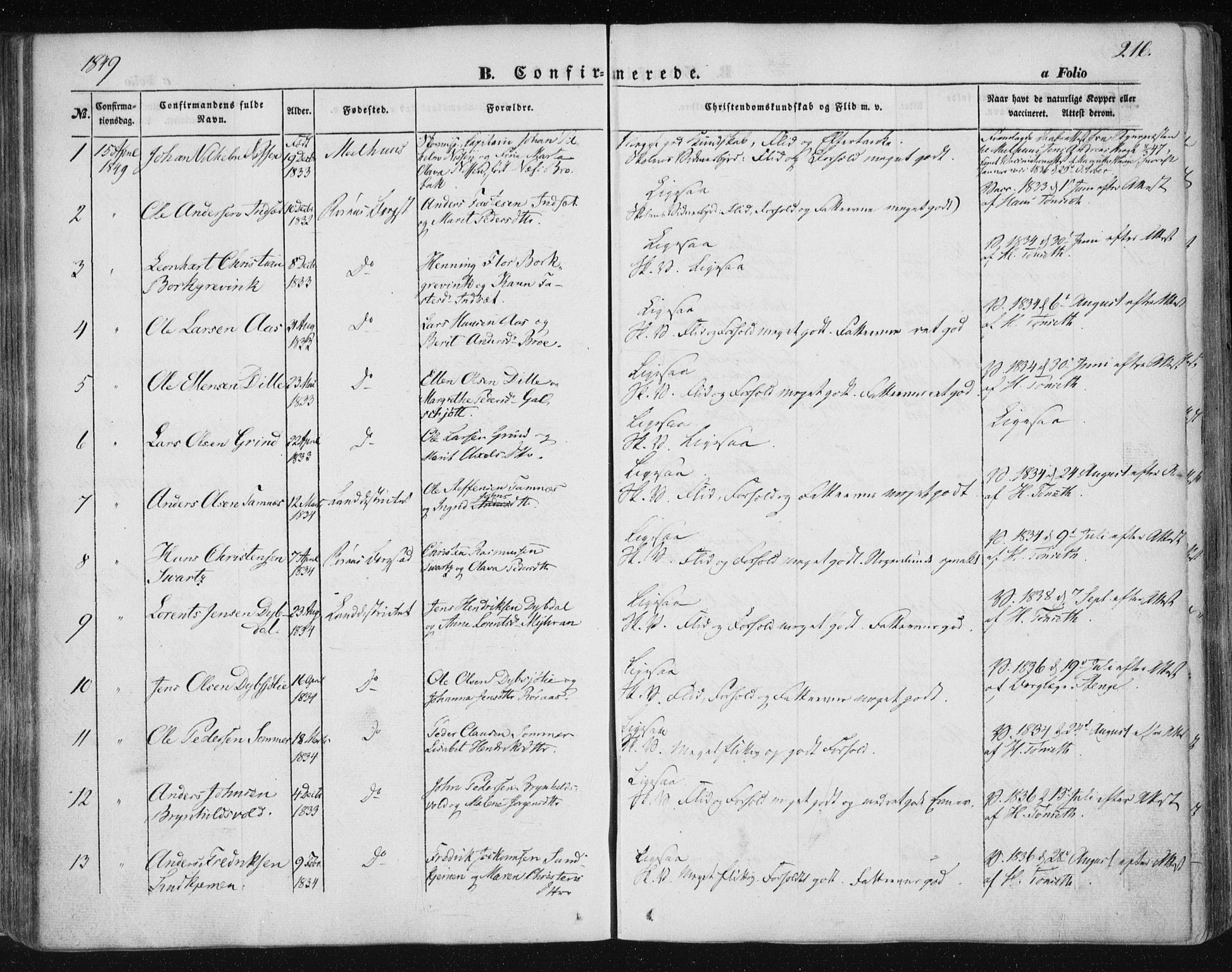 Ministerialprotokoller, klokkerbøker og fødselsregistre - Sør-Trøndelag, SAT/A-1456/681/L0931: Parish register (official) no. 681A09, 1845-1859, p. 216