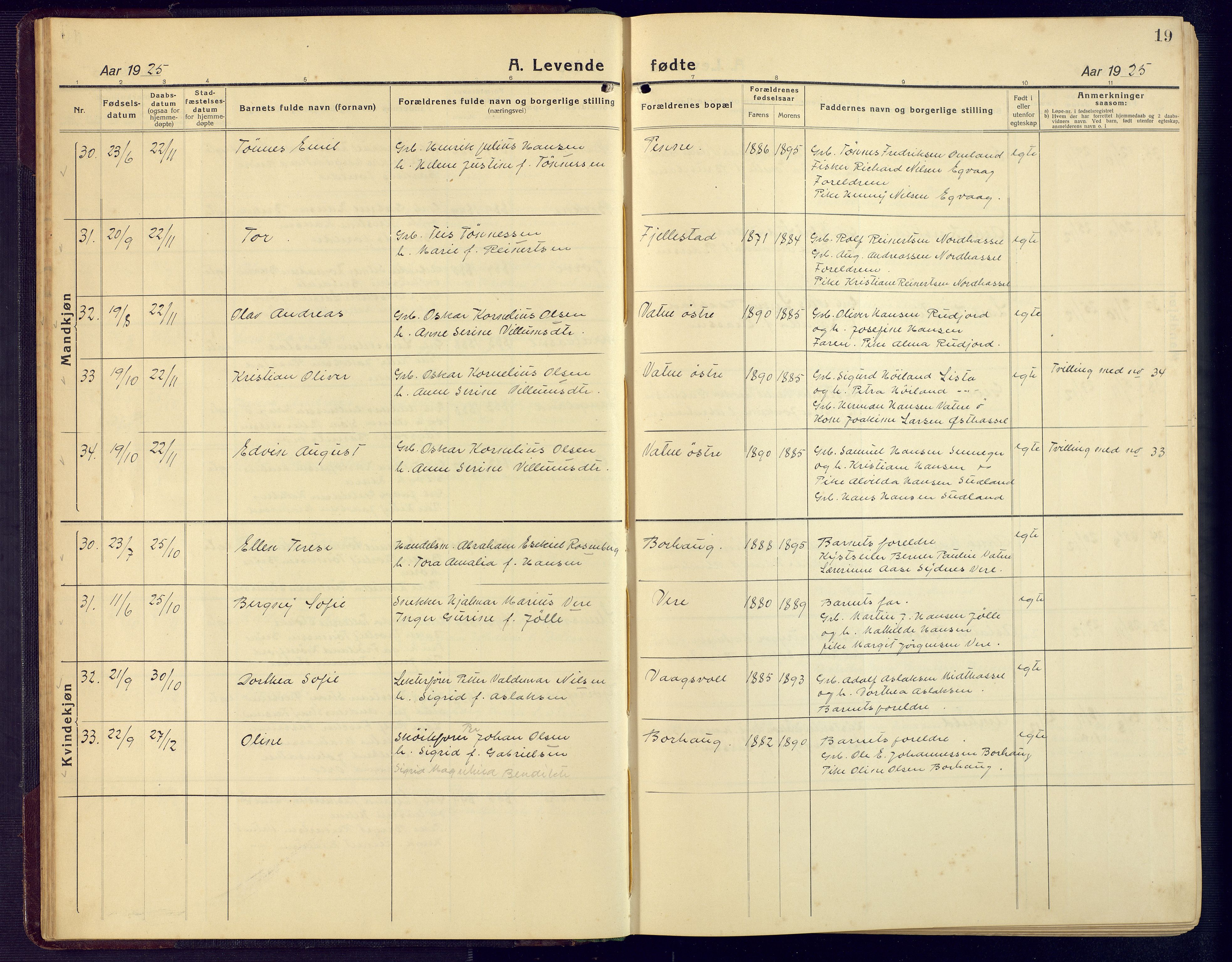 Lista sokneprestkontor, AV/SAK-1111-0027/F/Fb/L0006: Parish register (copy) no. B 6, 1924-1947, p. 19