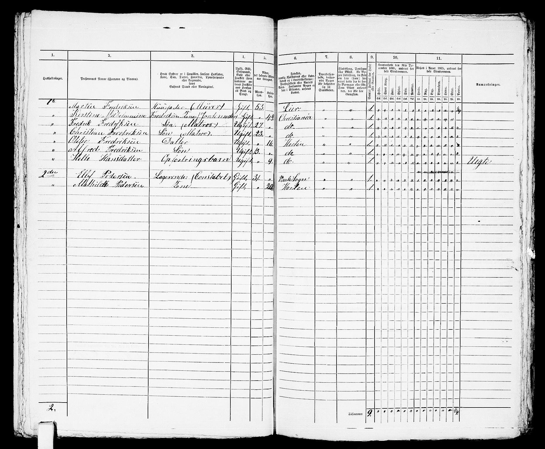 RA, 1865 census for Horten, 1865, p. 1004