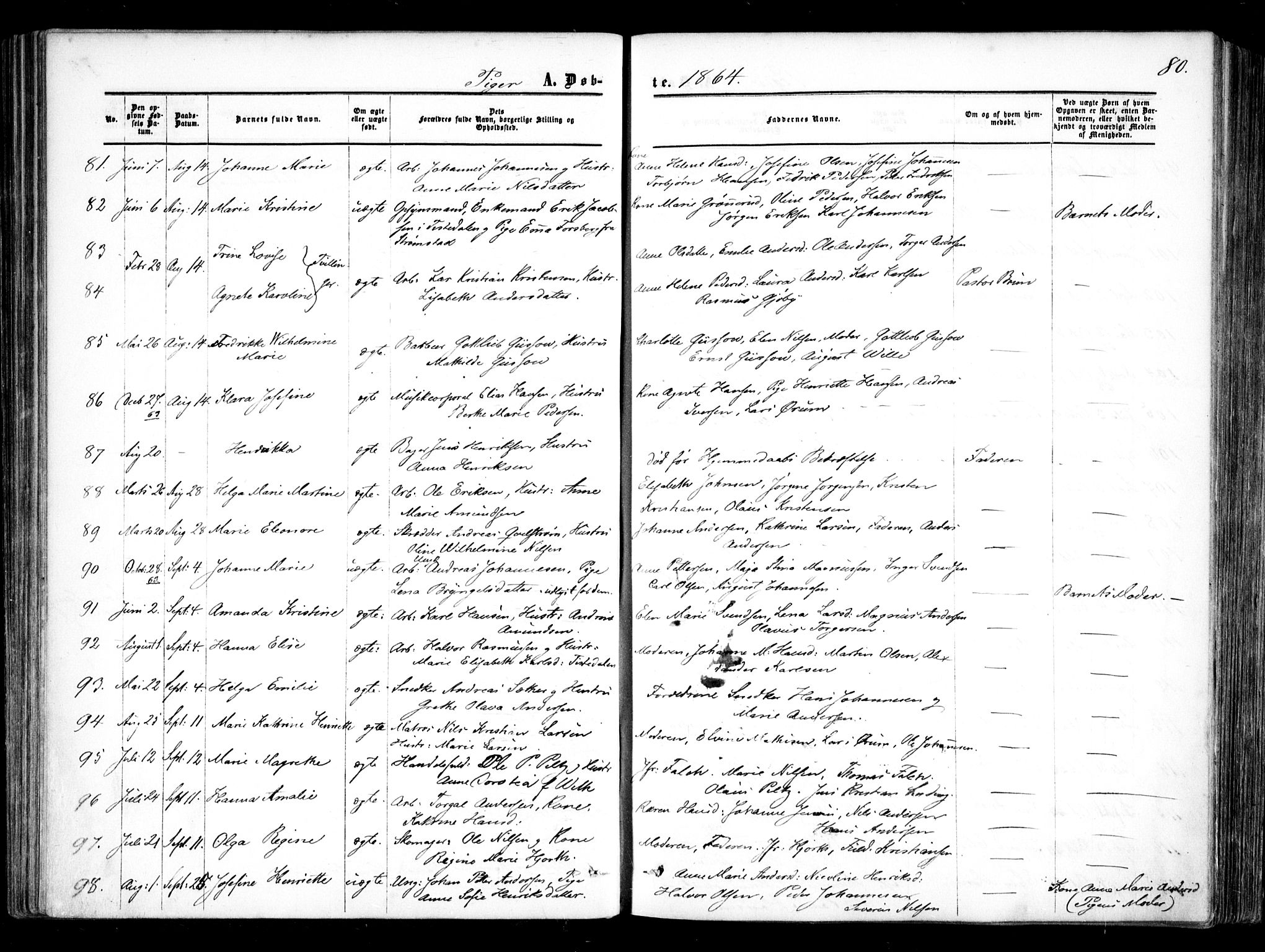 Halden prestekontor Kirkebøker, SAO/A-10909/F/Fa/L0007: Parish register (official) no. I 7, 1857-1865, p. 80