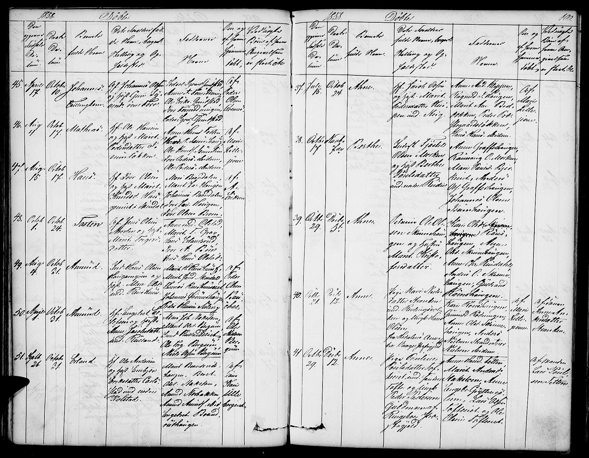 Sør-Fron prestekontor, SAH/PREST-010/H/Ha/Hab/L0001: Parish register (copy) no. 1, 1844-1863, p. 100
