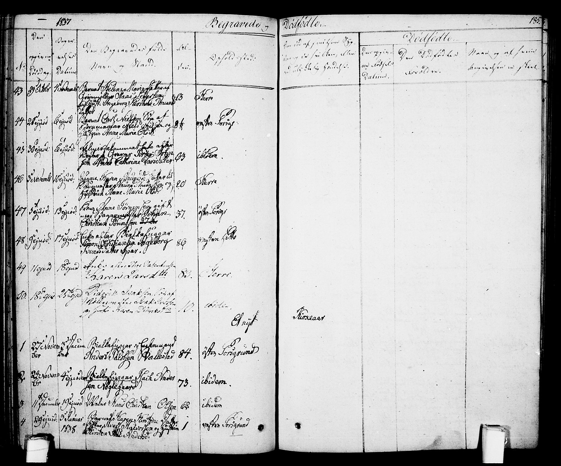 Porsgrunn kirkebøker , AV/SAKO-A-104/F/Fa/L0005: Parish register (official) no. 5, 1828-1840, p. 185