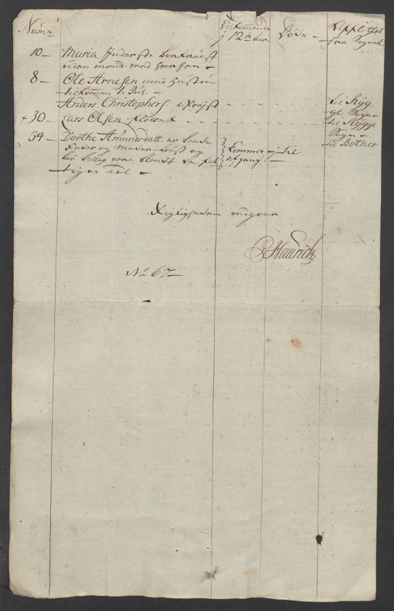 Rentekammeret inntil 1814, Reviderte regnskaper, Fogderegnskap, AV/RA-EA-4092/R04/L0261: Ekstraskatten Moss, Onsøy, Tune, Veme og Åbygge, 1763, p. 187