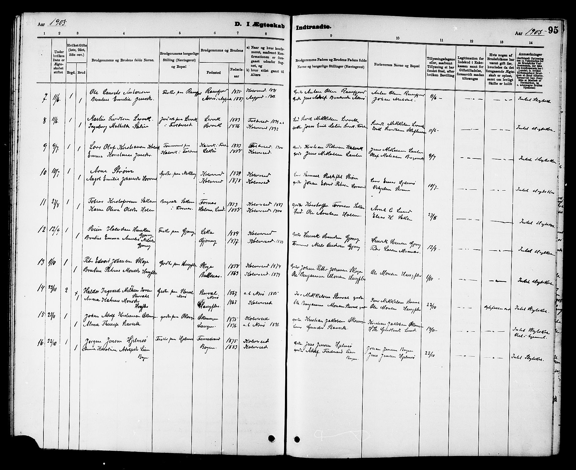 Ministerialprotokoller, klokkerbøker og fødselsregistre - Nord-Trøndelag, SAT/A-1458/780/L0652: Parish register (copy) no. 780C04, 1899-1911, p. 95