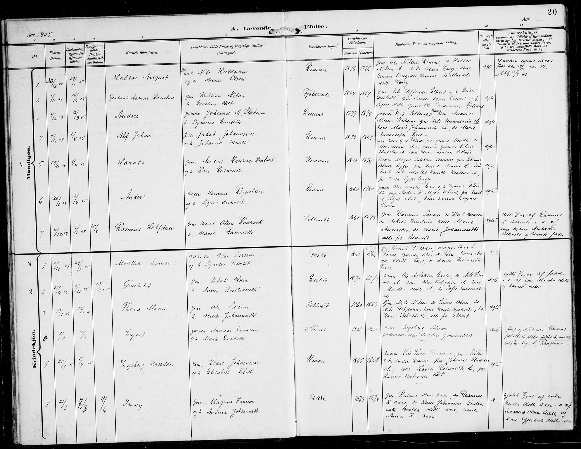 Alversund Sokneprestembete, SAB/A-73901/H/Ha/Haa/Haaa/L0003: Parish register (official) no. A 3, 1897-1926, p. 20