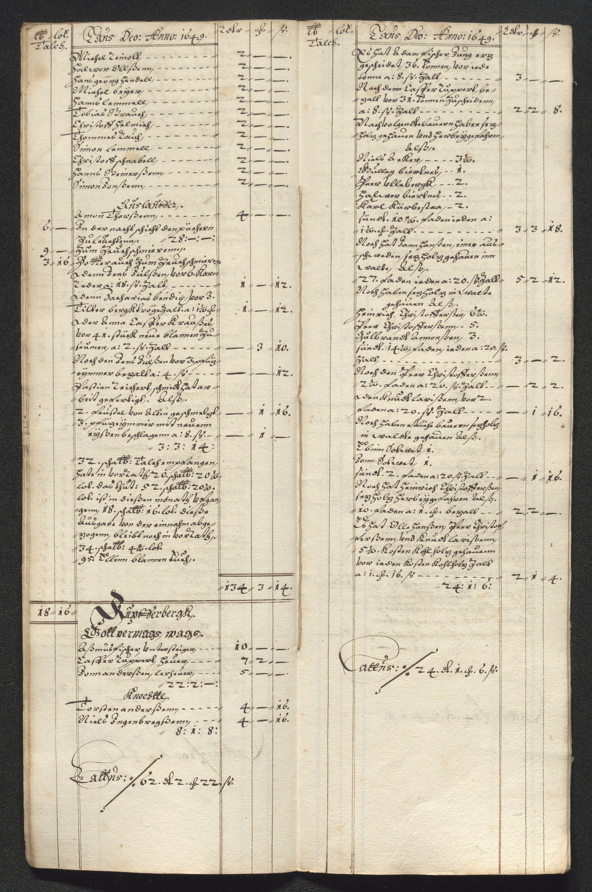 Kongsberg Sølvverk 1623-1816, AV/SAKO-EA-3135/001/D/Dc/Dcd/L0023: Utgiftsregnskap for gruver m.m., 1649, p. 481