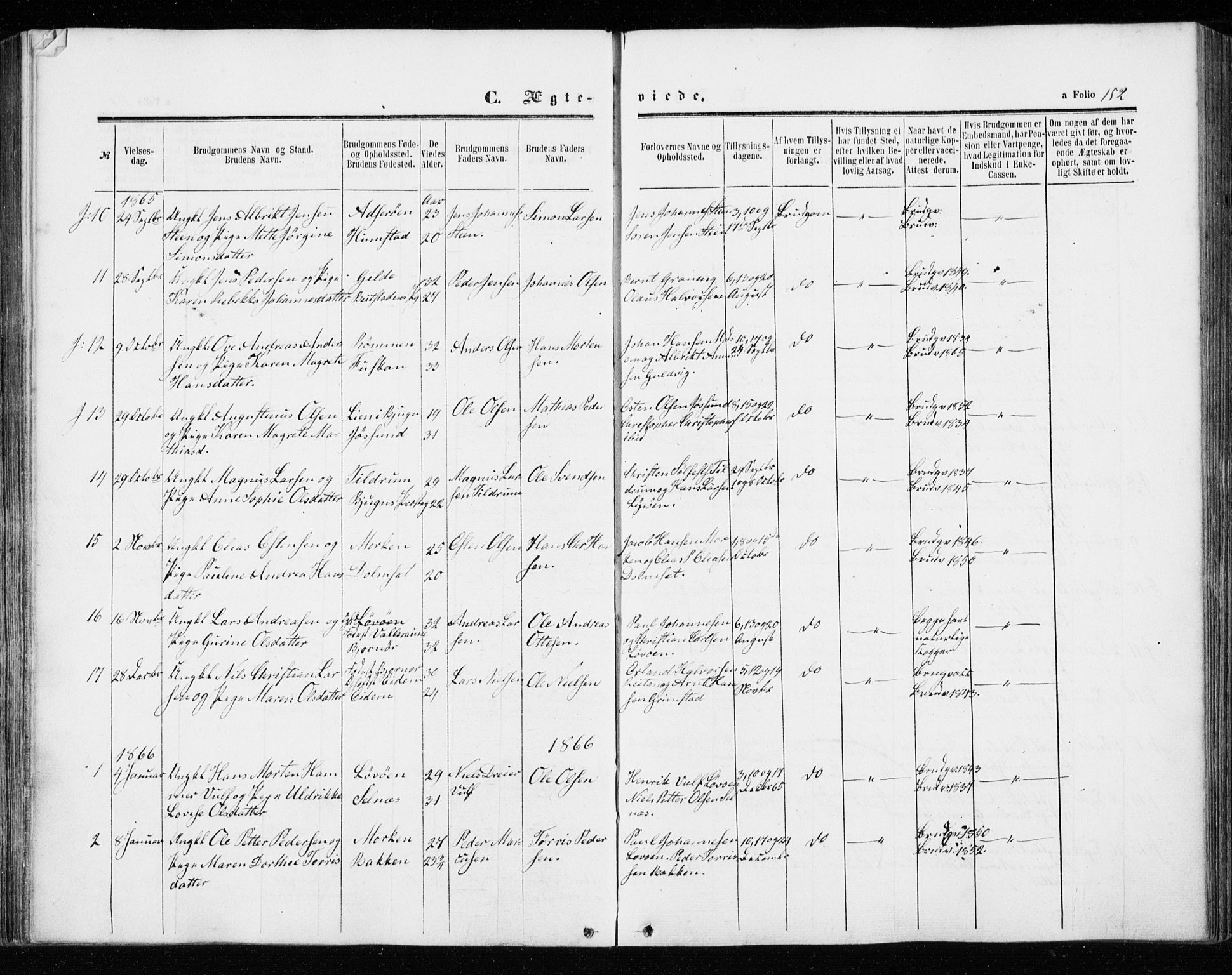 Ministerialprotokoller, klokkerbøker og fødselsregistre - Sør-Trøndelag, AV/SAT-A-1456/655/L0678: Parish register (official) no. 655A07, 1861-1873, p. 152