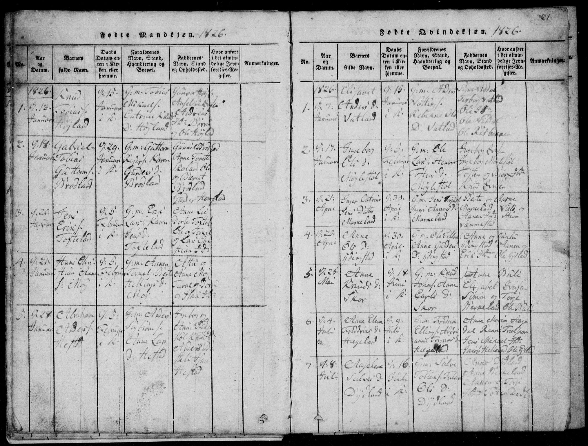 Lyngdal sokneprestkontor, AV/SAK-1111-0029/F/Fb/Fbb/L0001: Parish register (copy) no. B 1, 1816-1900, p. 21