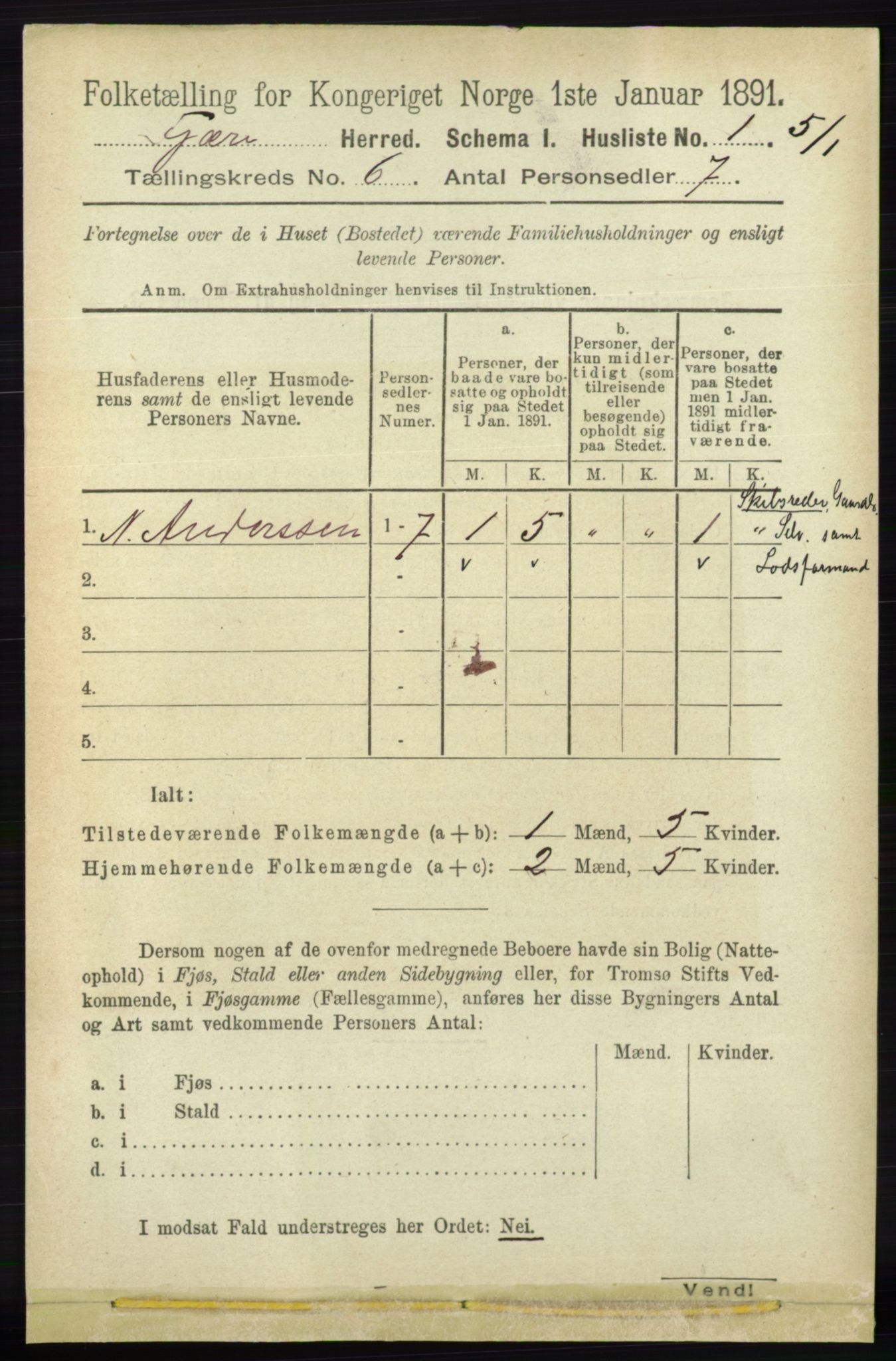 RA, 1891 census for 0923 Fjære, 1891, p. 2927