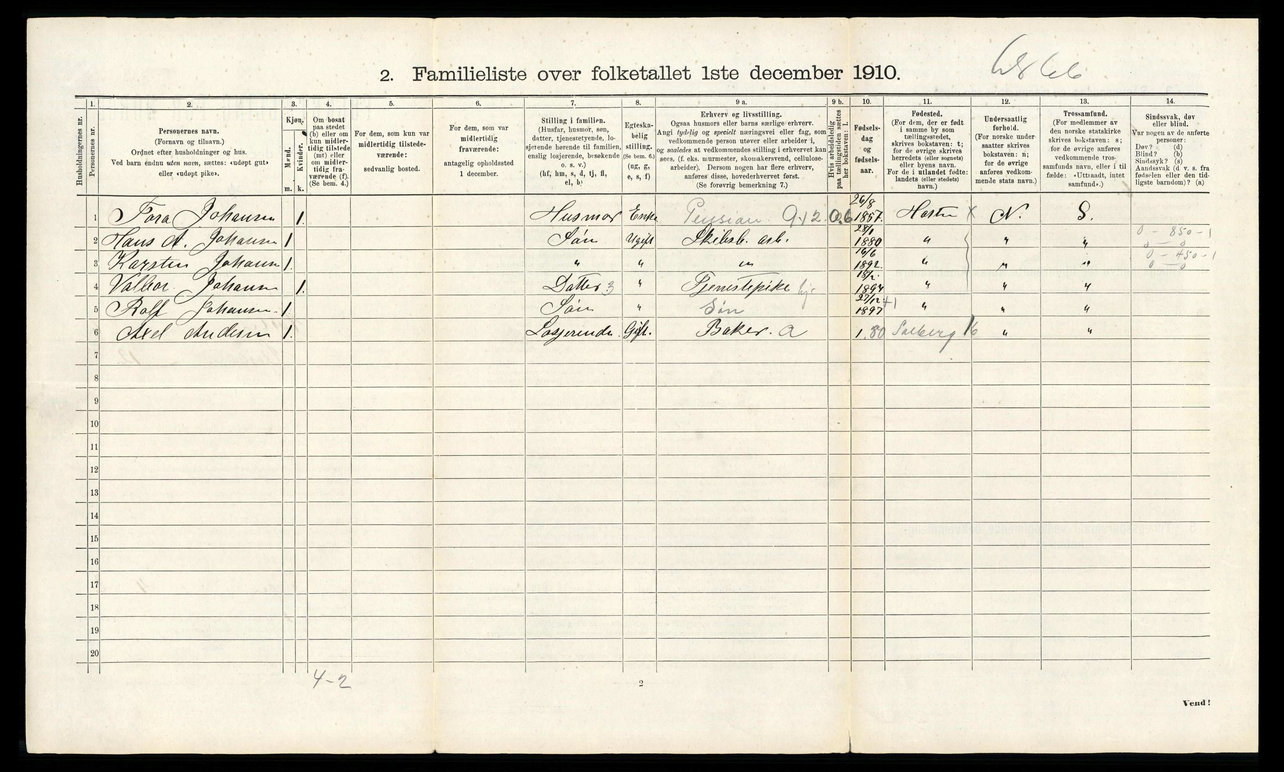 RA, 1910 census for Horten, 1910, p. 5775