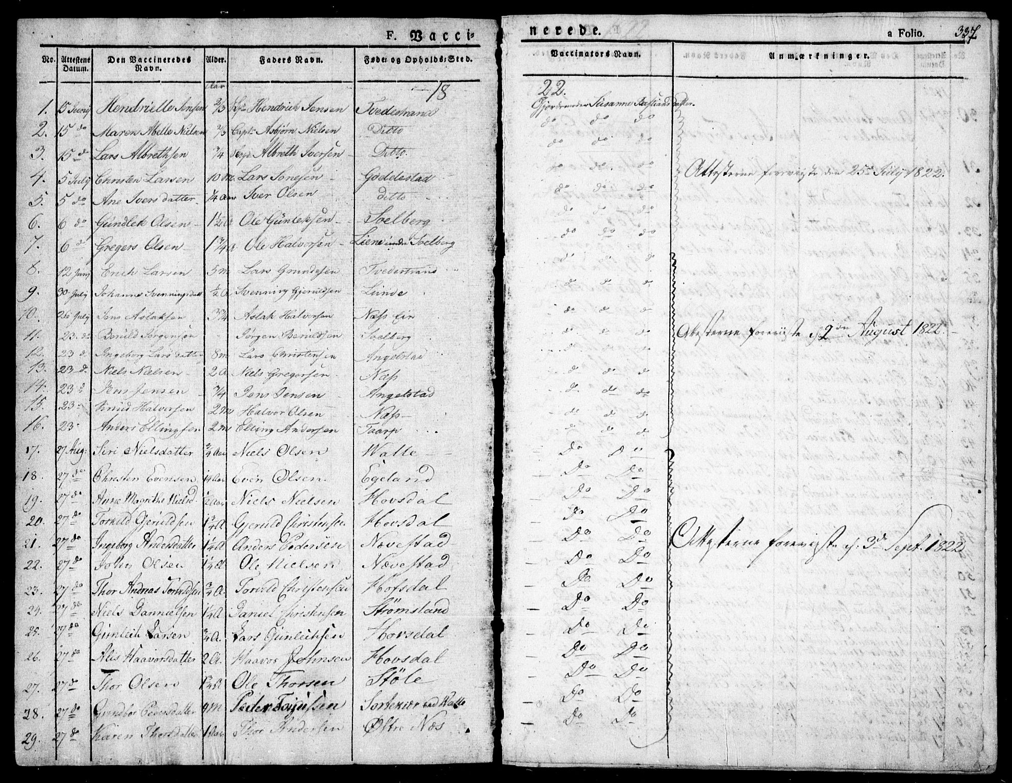 Holt sokneprestkontor, AV/SAK-1111-0021/F/Fa/L0006: Parish register (official) no. A 6, 1820-1835, p. 337