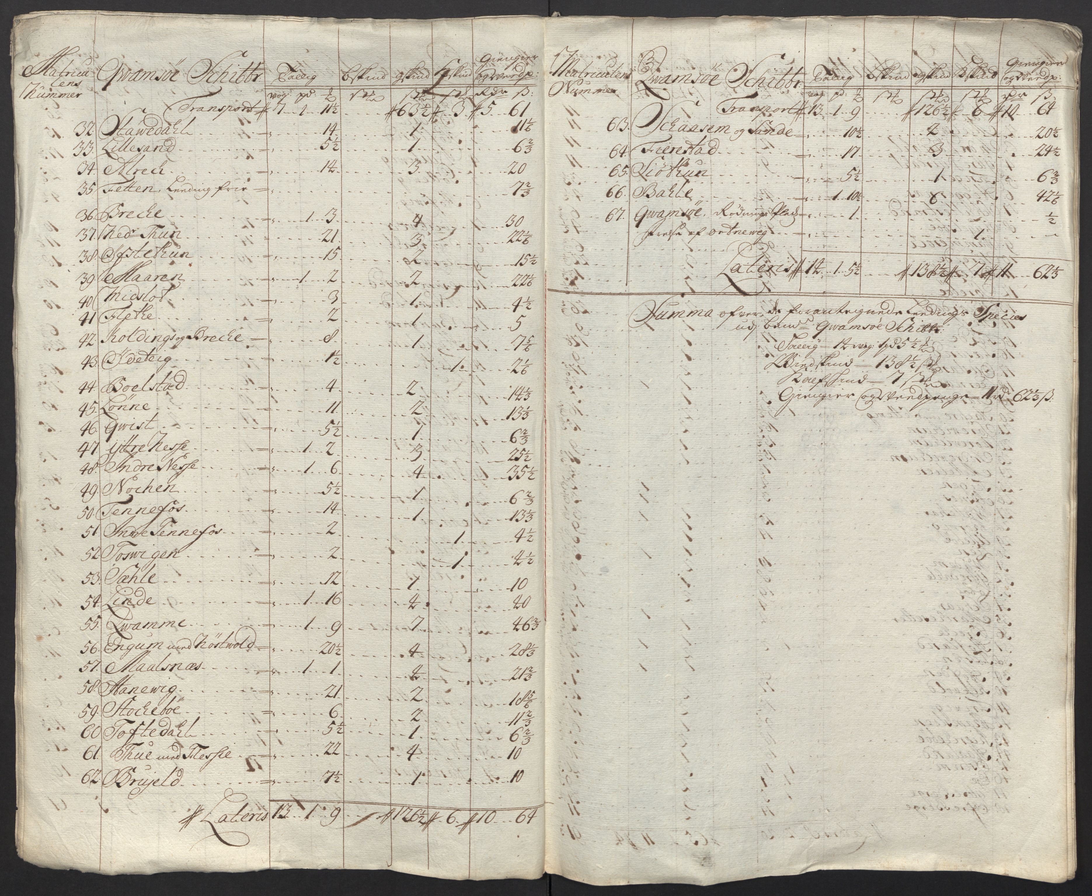 Rentekammeret inntil 1814, Reviderte regnskaper, Fogderegnskap, AV/RA-EA-4092/R52/L3321: Fogderegnskap Sogn, 1717-1718, p. 548