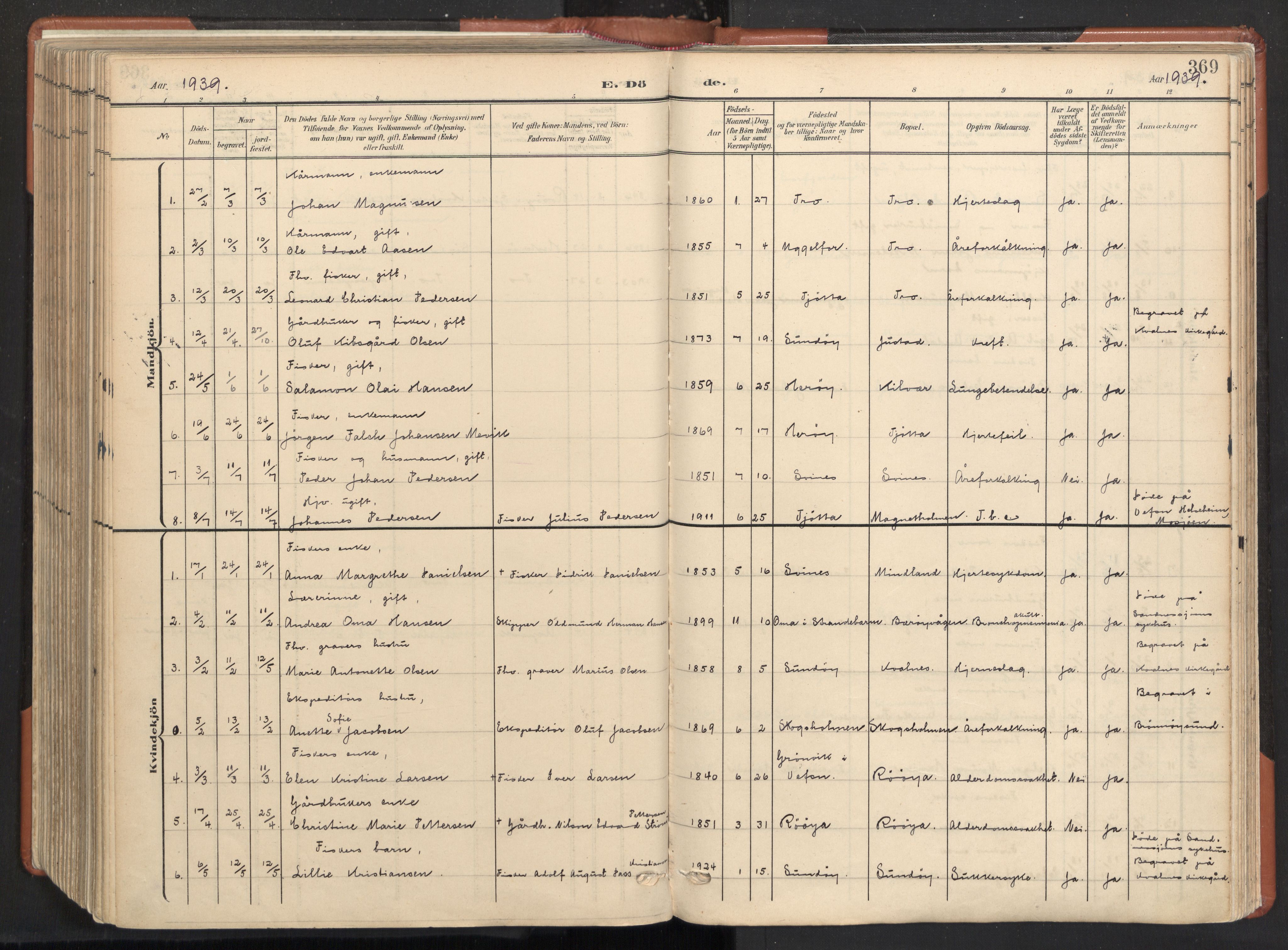 Ministerialprotokoller, klokkerbøker og fødselsregistre - Nordland, SAT/A-1459/817/L0265: Parish register (official) no. 817A05, 1908-1944, p. 369