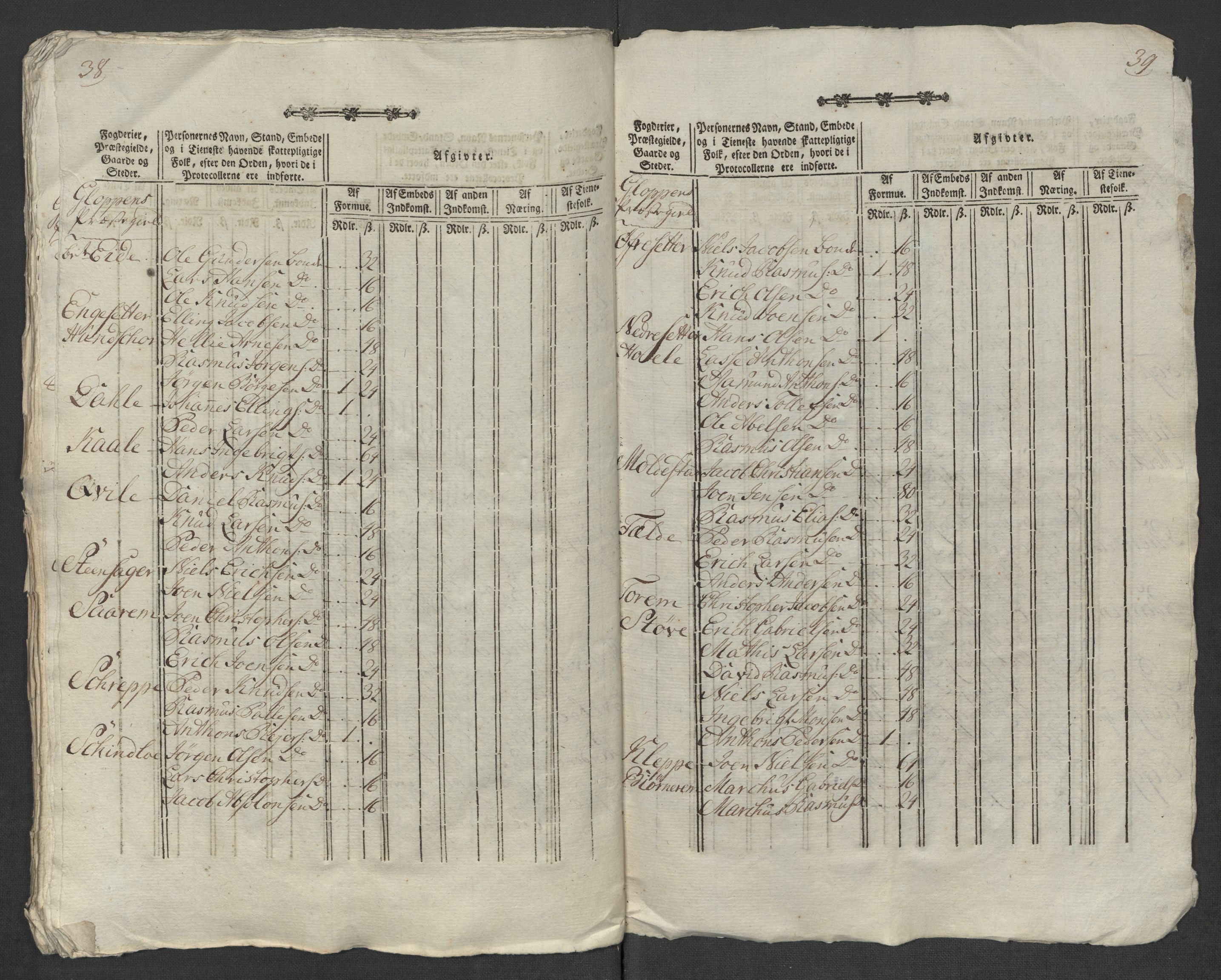 Rentekammeret inntil 1814, Reviderte regnskaper, Mindre regnskaper, AV/RA-EA-4068/Rf/Rfe/L0048: Sunnfjord og Nordfjord fogderier, 1789, p. 276