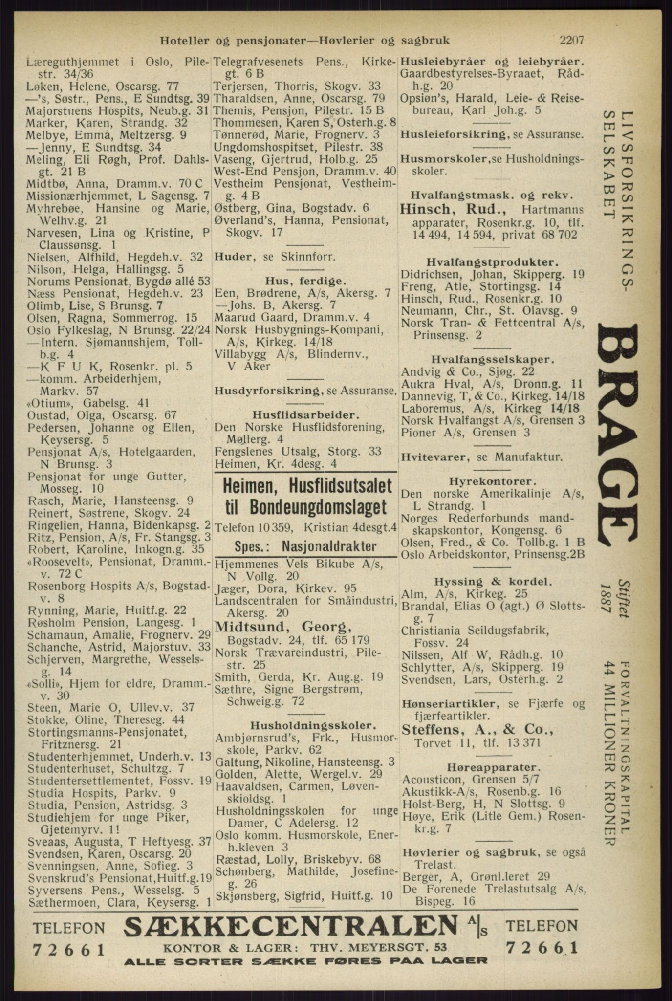 Kristiania/Oslo adressebok, PUBL/-, 1933, p. 2207