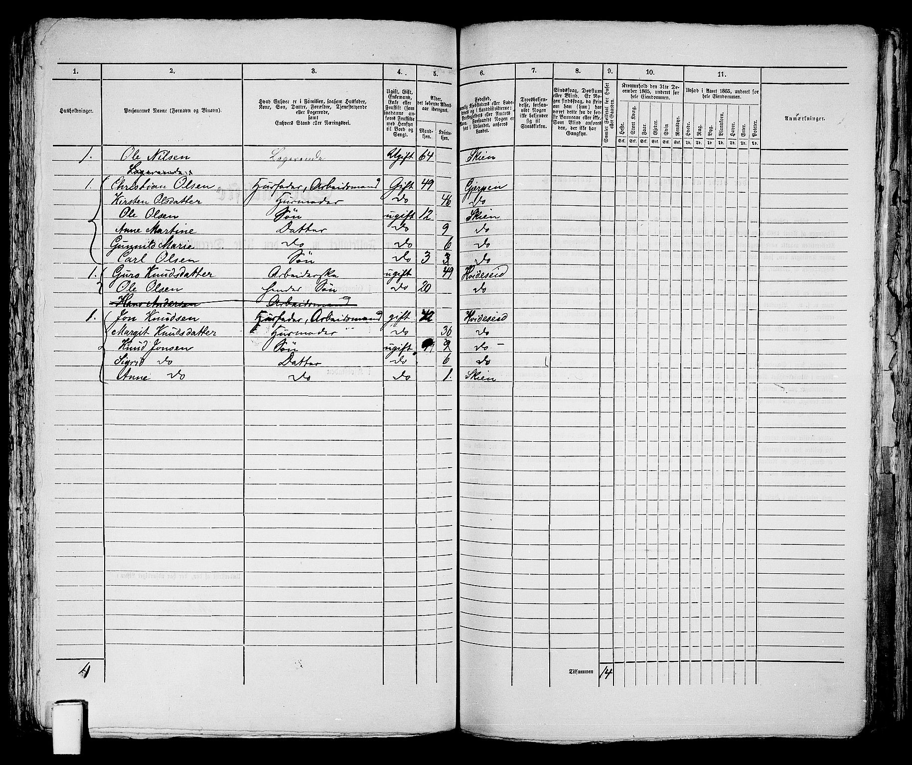 RA, 1865 census for Skien, 1865, p. 609