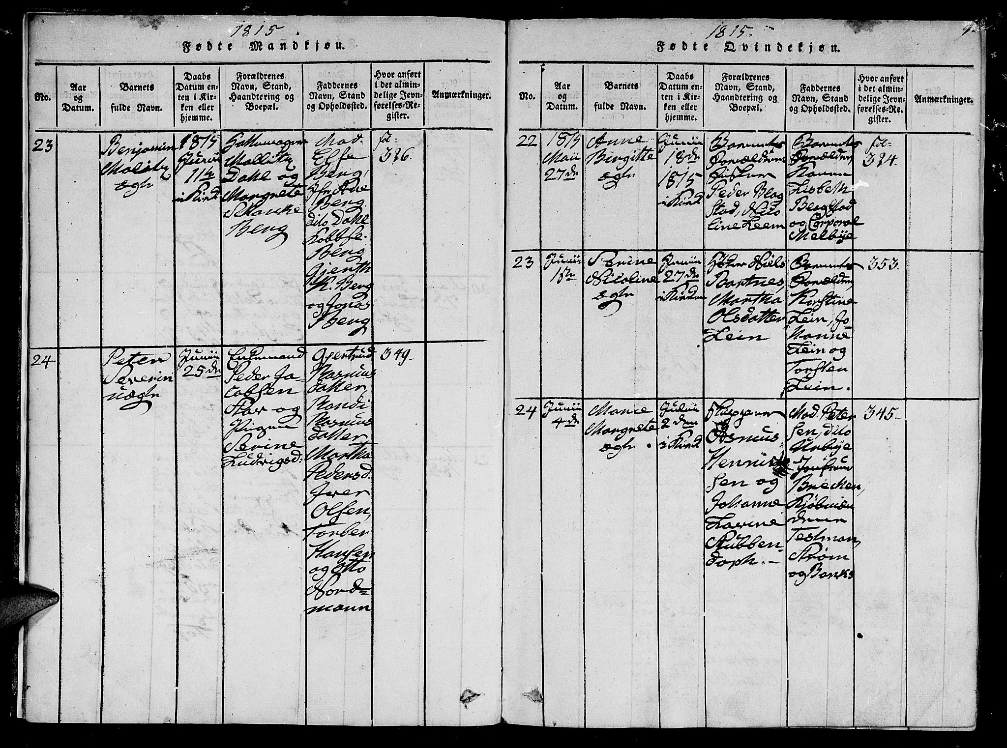 Ministerialprotokoller, klokkerbøker og fødselsregistre - Sør-Trøndelag, SAT/A-1456/602/L0107: Parish register (official) no. 602A05, 1815-1821, p. 9