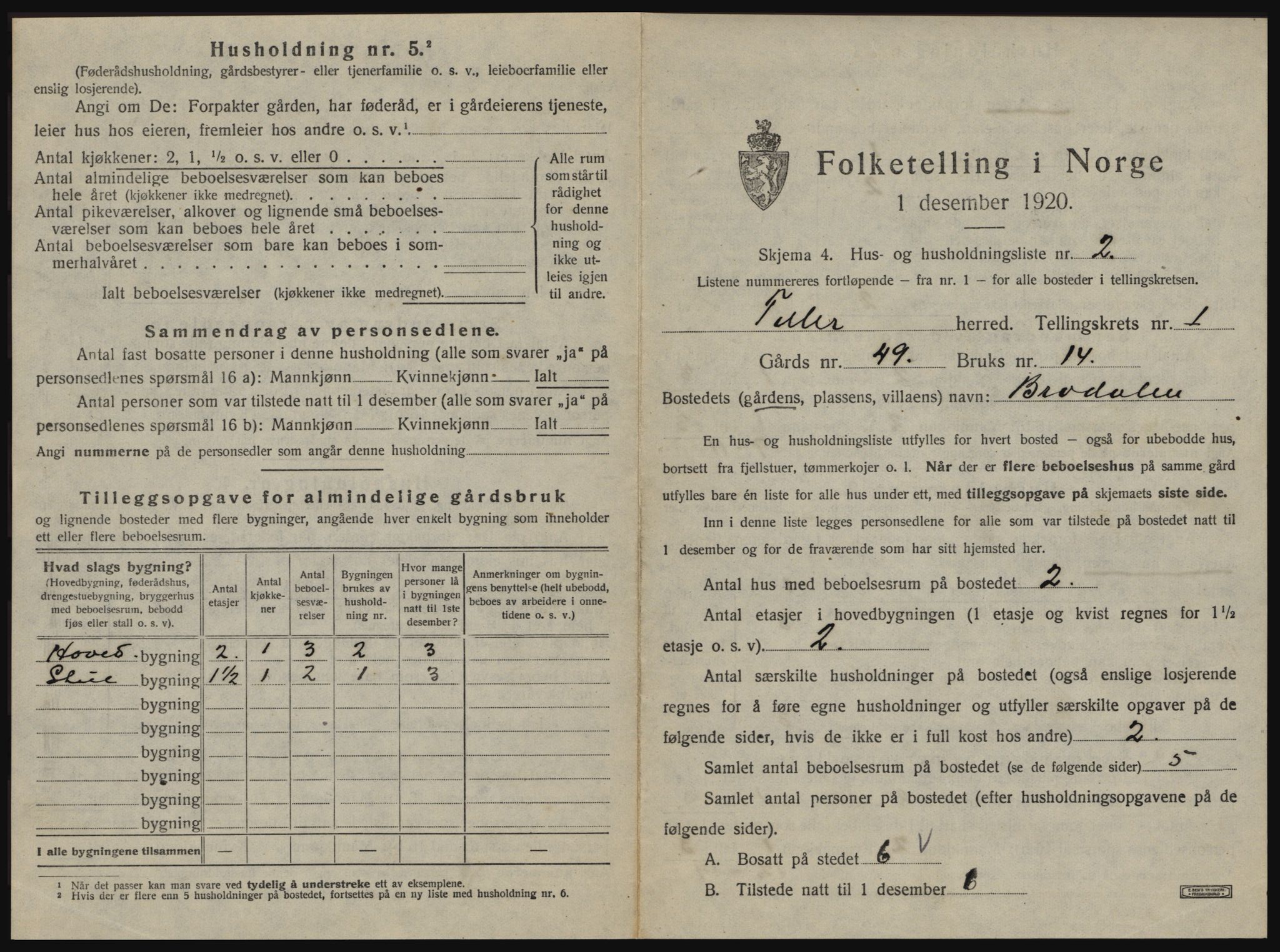 SAT, 1920 census for Tiller, 1920, p. 21