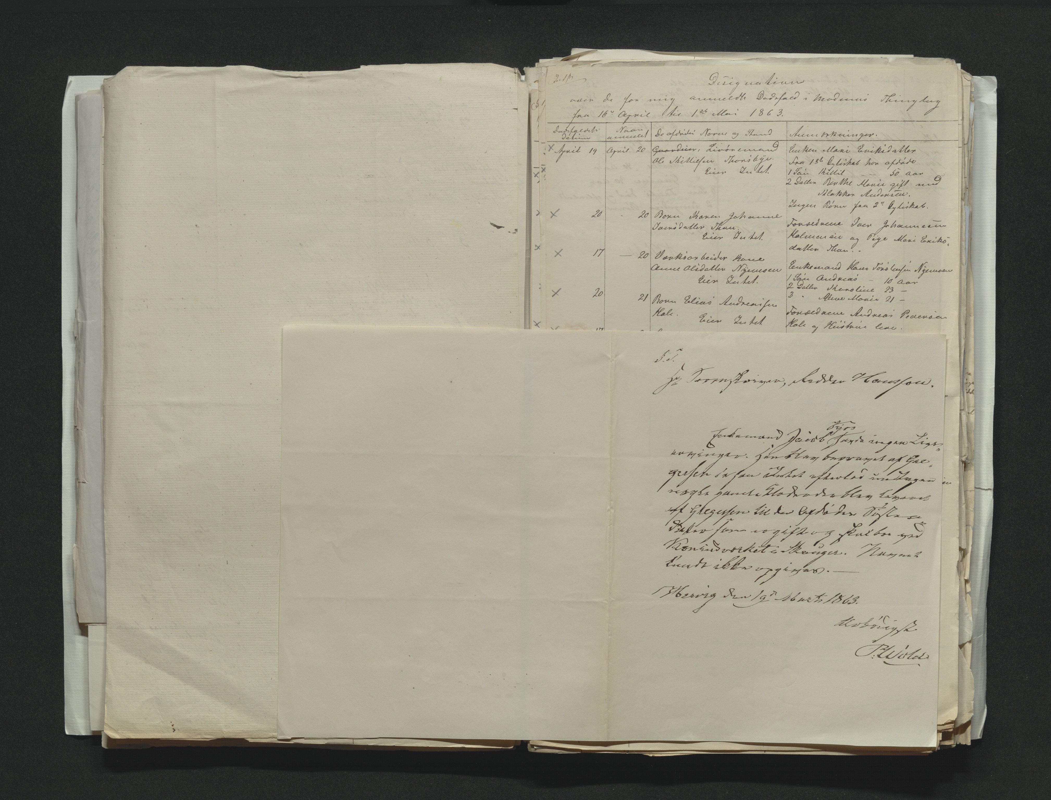 Eiker, Modum og Sigdal sorenskriveri, AV/SAKO-A-123/H/Ha/Hab/L0011: Dødsfallsmeldinger, 1862-1865, p. 242