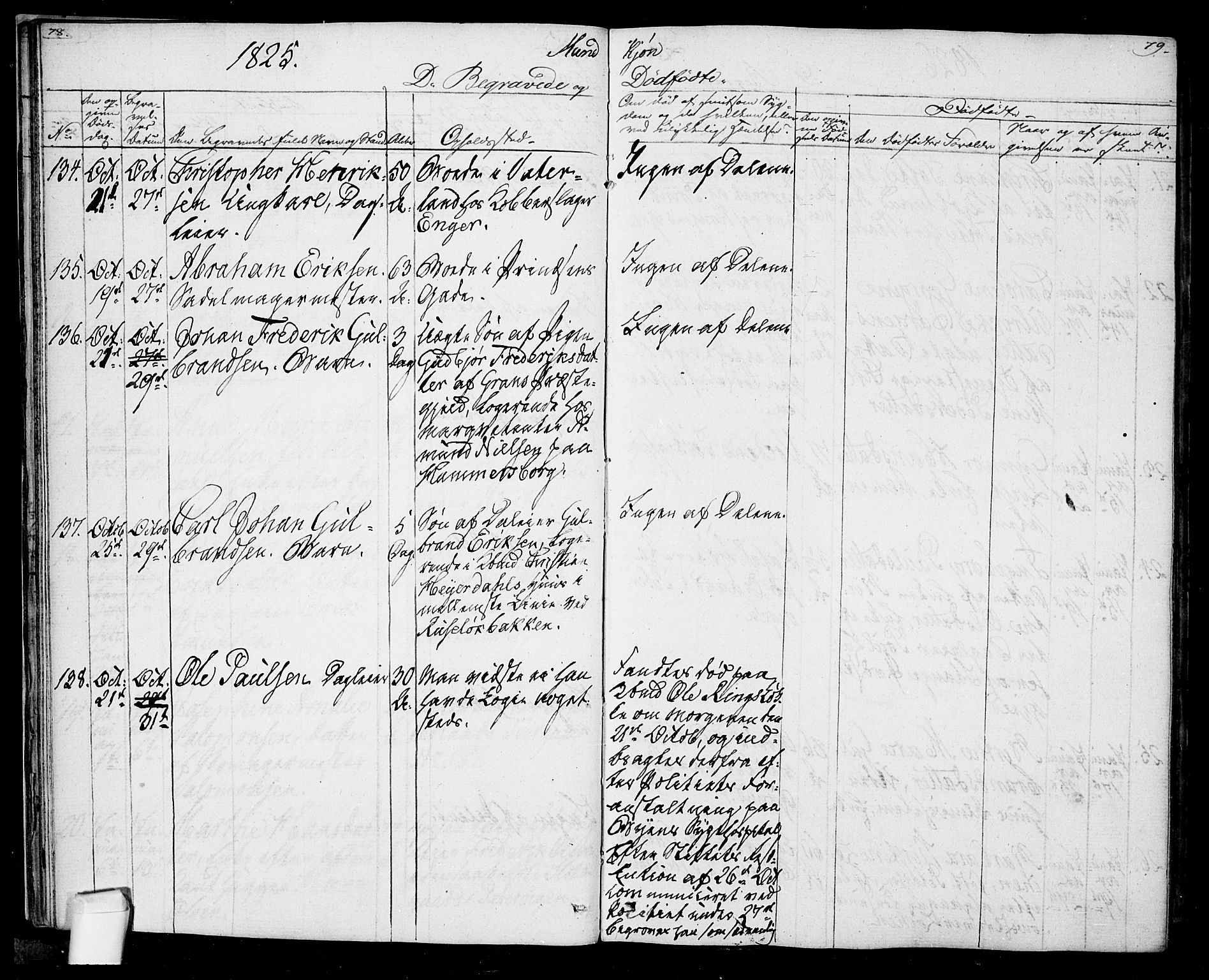 Oslo domkirke Kirkebøker, AV/SAO-A-10752/F/Fa/L0022: Parish register (official) no. 22, 1824-1829, p. 78-79